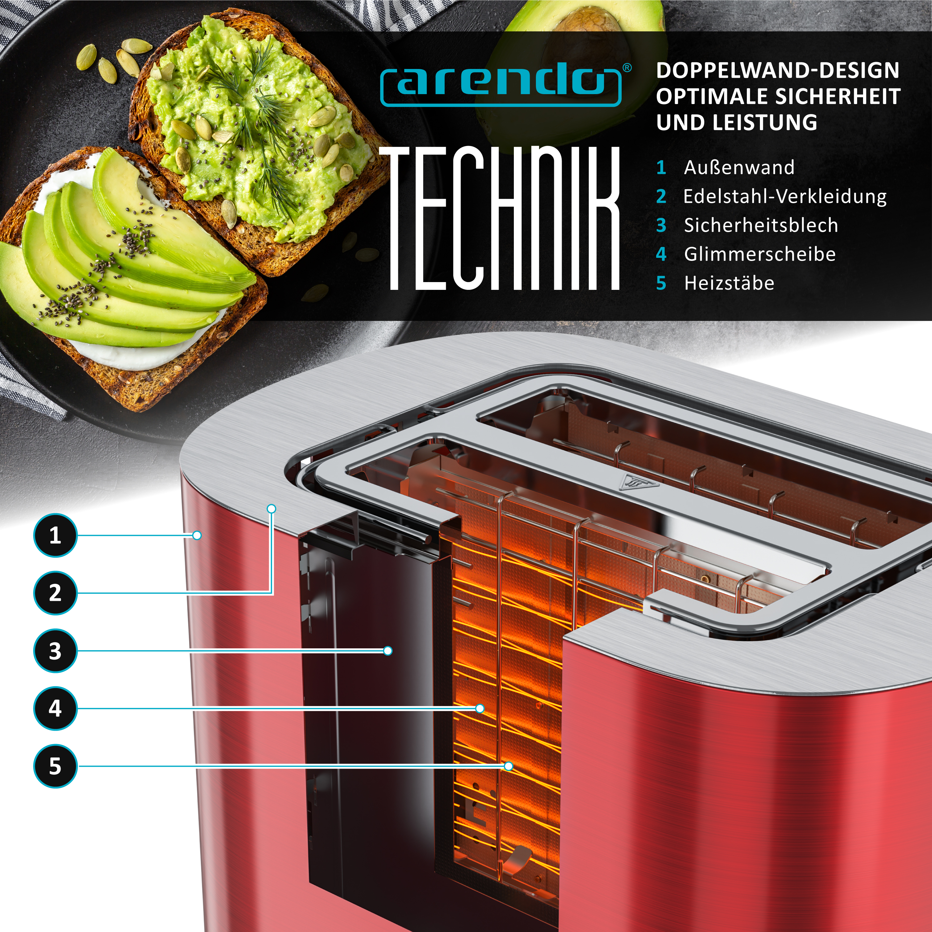 Roter Toaster im Querschnitt mit Heizstäben und Avocado-Toast im Hintergrund.
