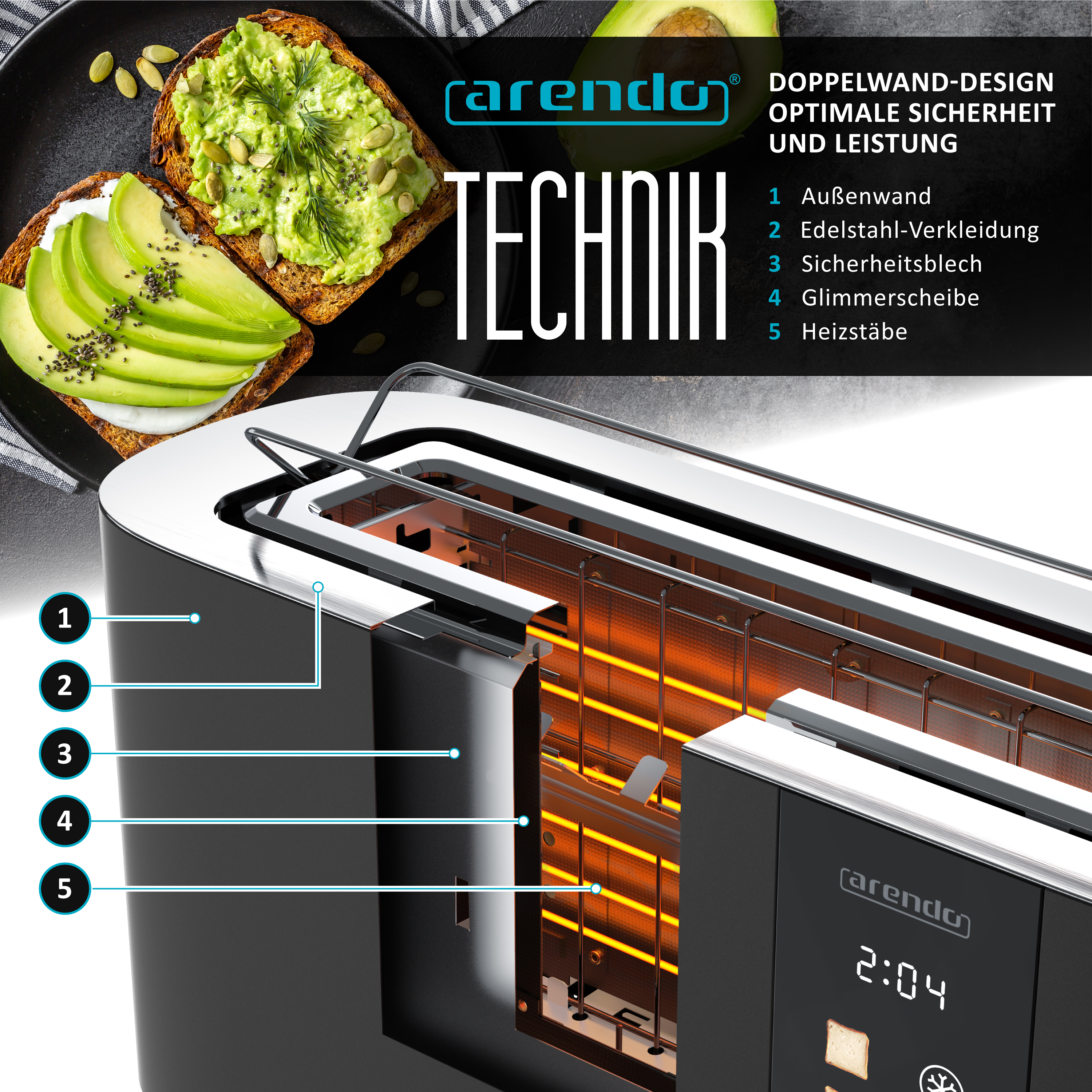 Ein Toaster mit Avocado-Toast und technischen Details.