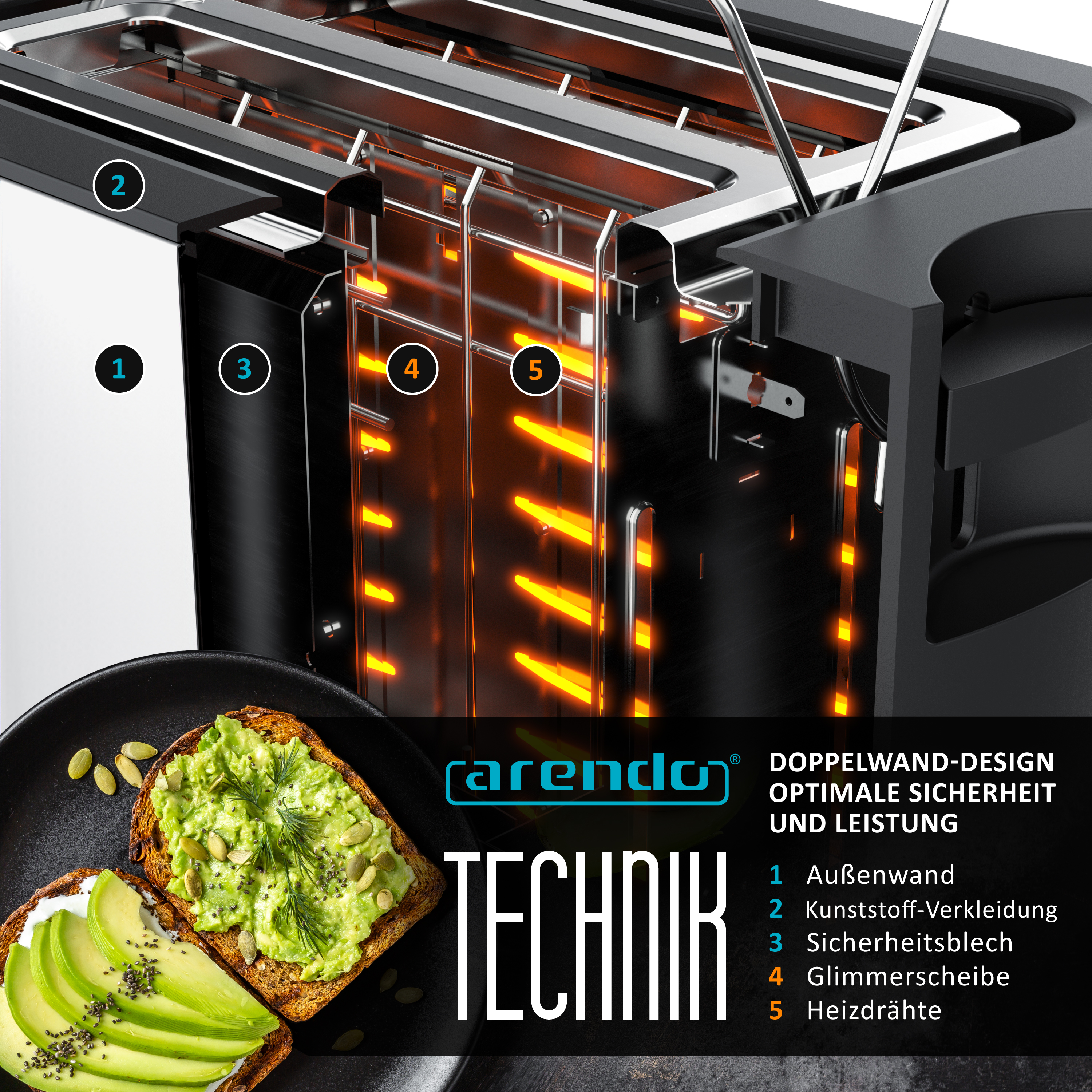Der Toaster mit Avocado-Toast im Vordergrund. Innenansicht zeigt Heizdrähte.