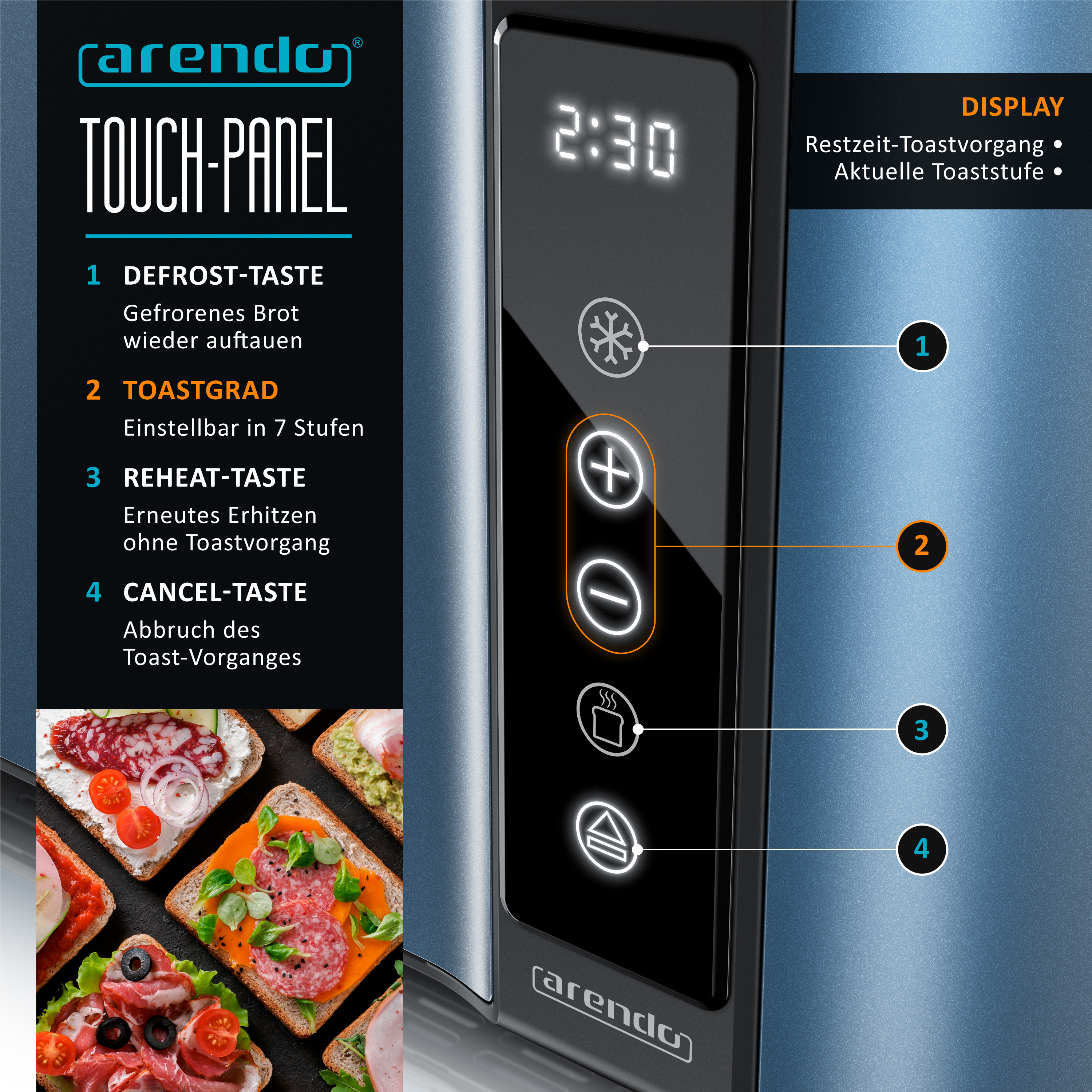 Arendo Touch-Panel mit Toast-Symbolen und Sandwiches.