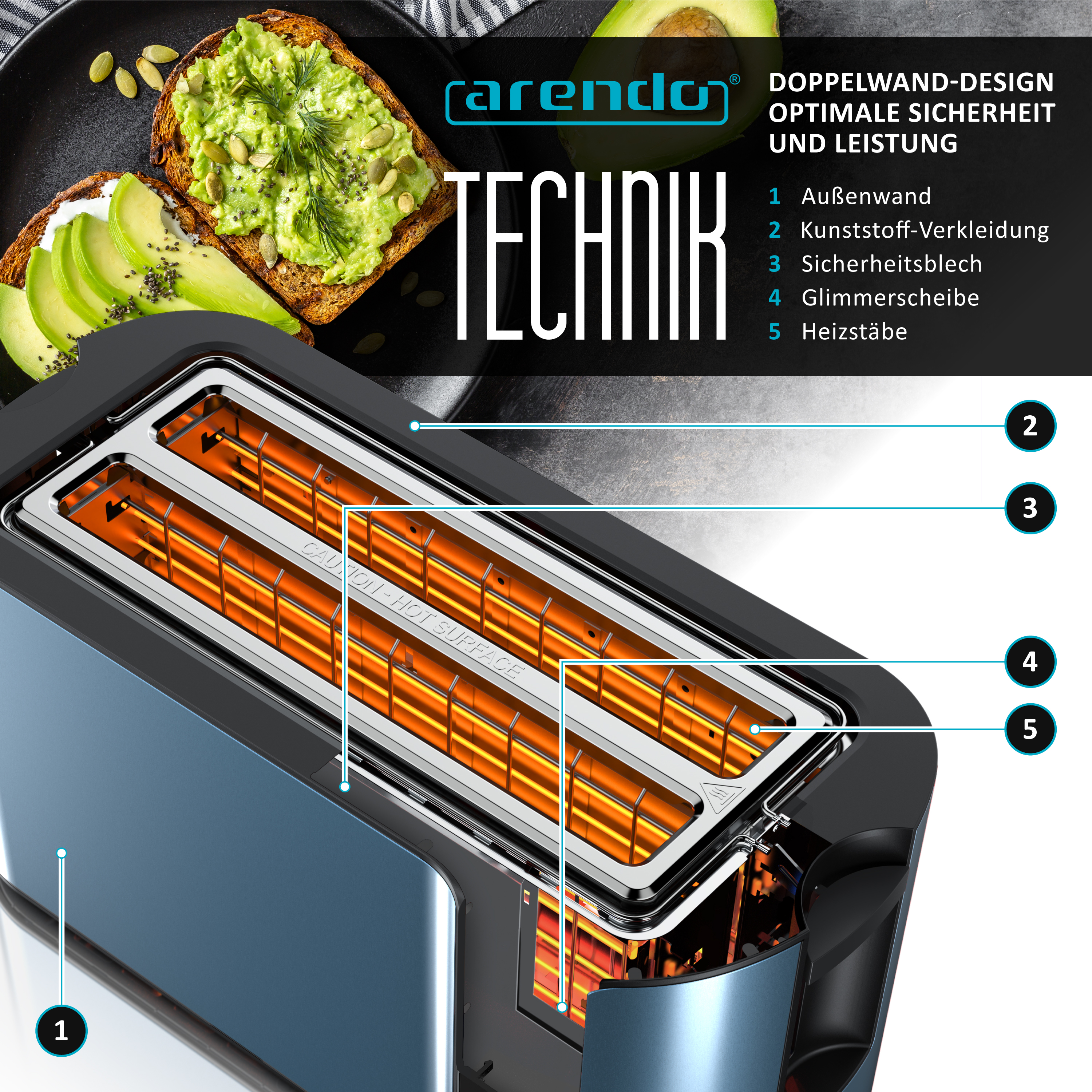 Schnittansicht eines Toasters mit Heizelementen und Avocado-Toast im Hintergrund.