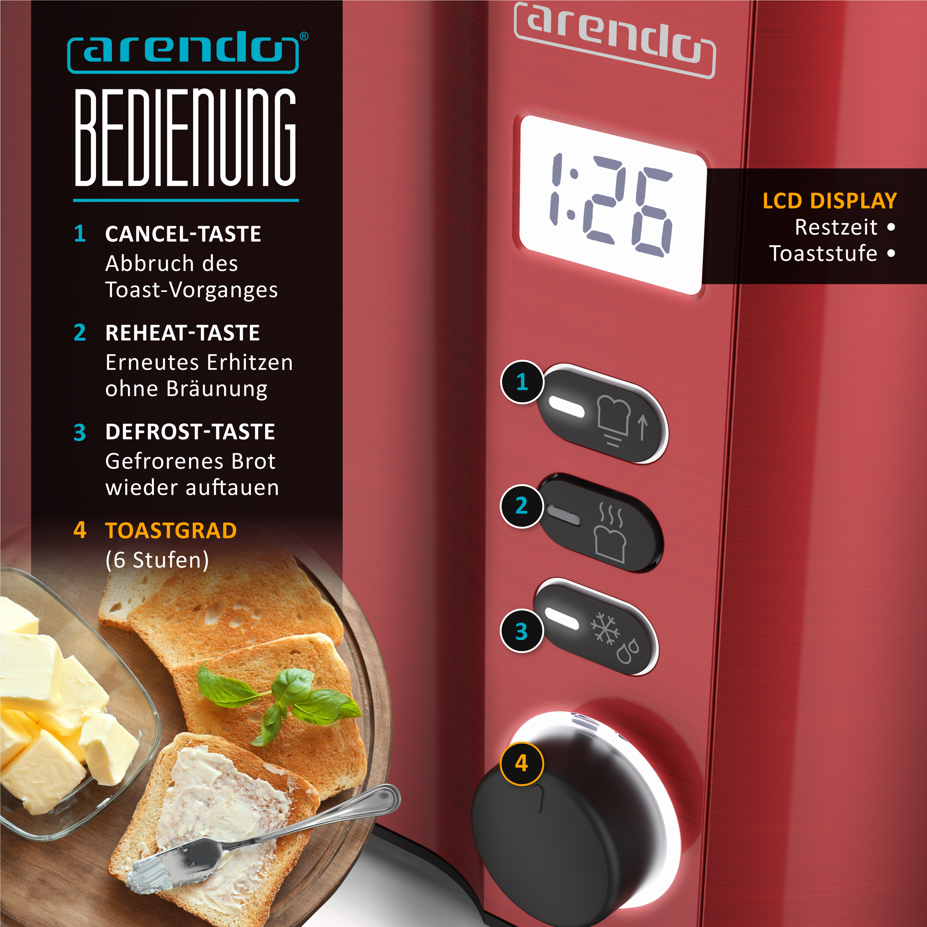 Roter Toaster mit Bedienelementen, LCD-Anzeige und Toast. Butter und Toastbrot daneben.