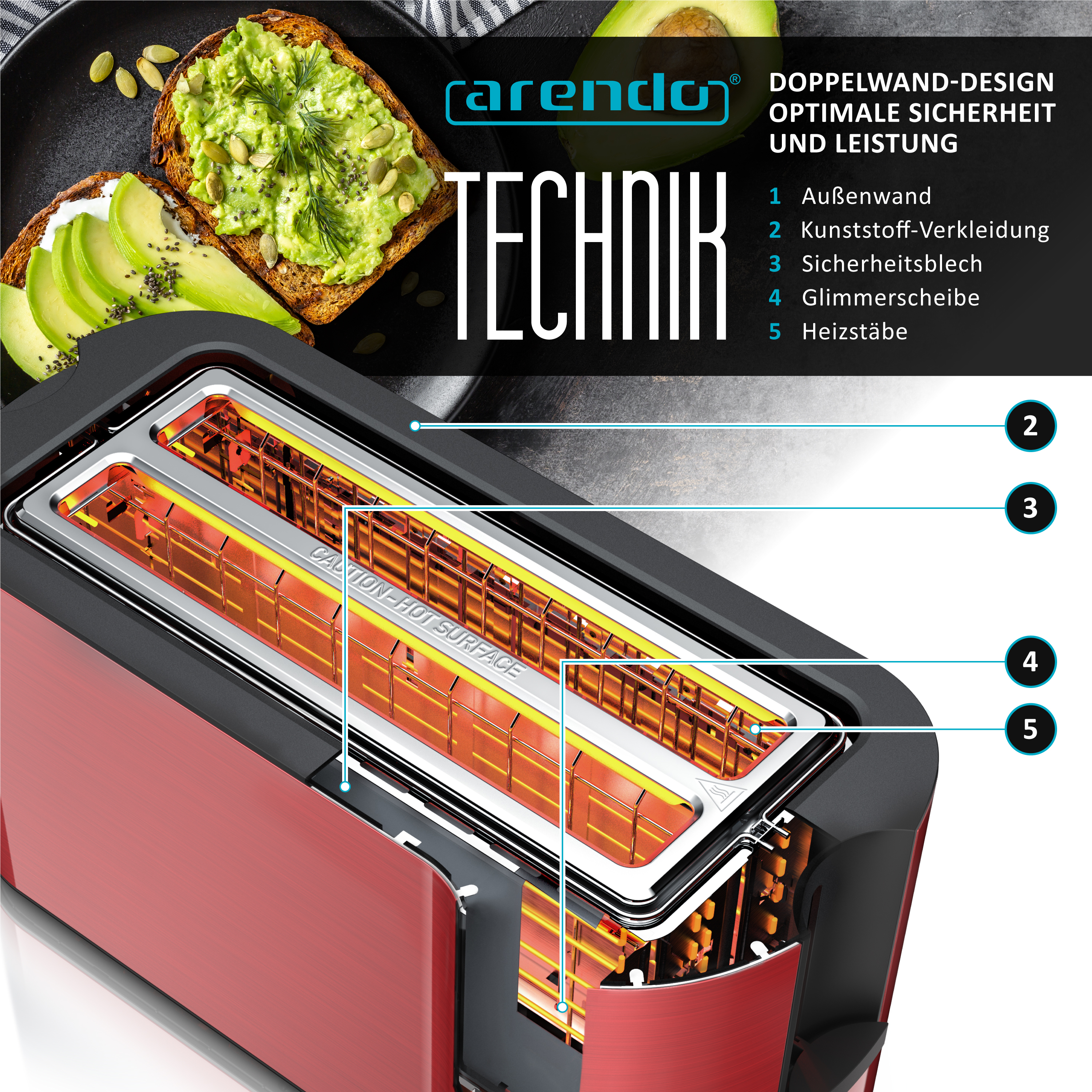 Der rote Toaster mit freigelegten Heizelementen und Avocado-Toast.