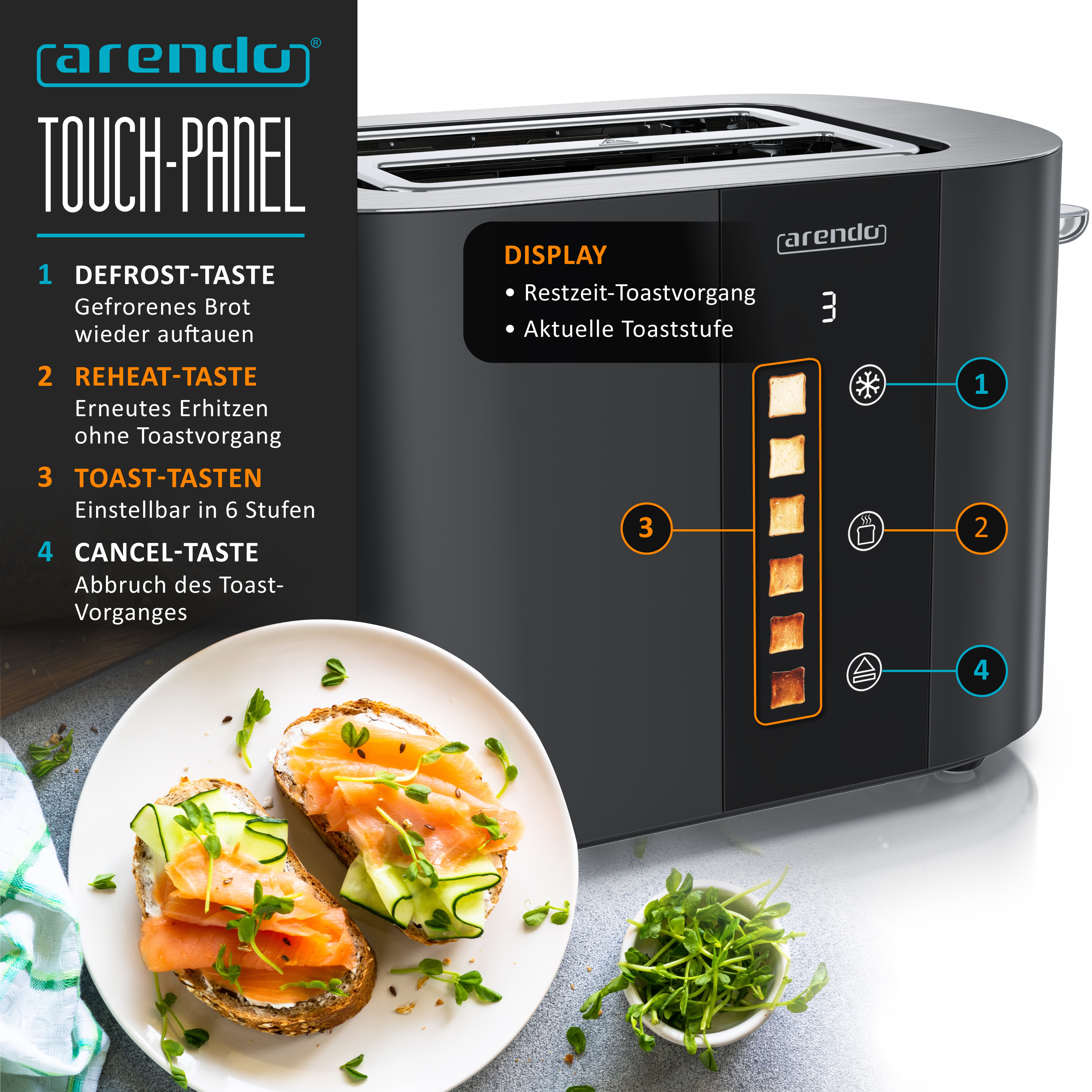 Ein schwarzer Arendo Touch-Panel-Toaster mit Brotscheiben und Lachs auf einem Teller.