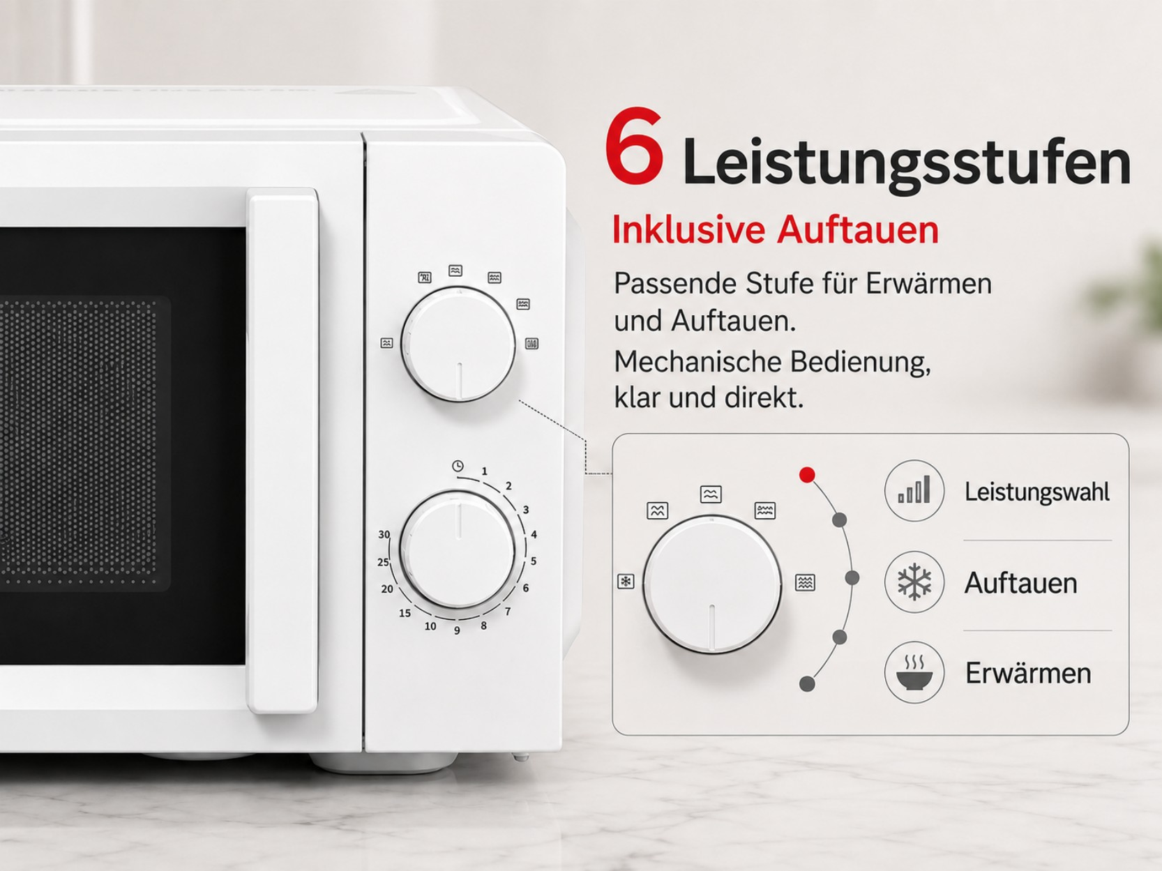 Weiße Mikrowelle mit zwei Drehknöpfen und detaillierter Bedienungsanleitung.