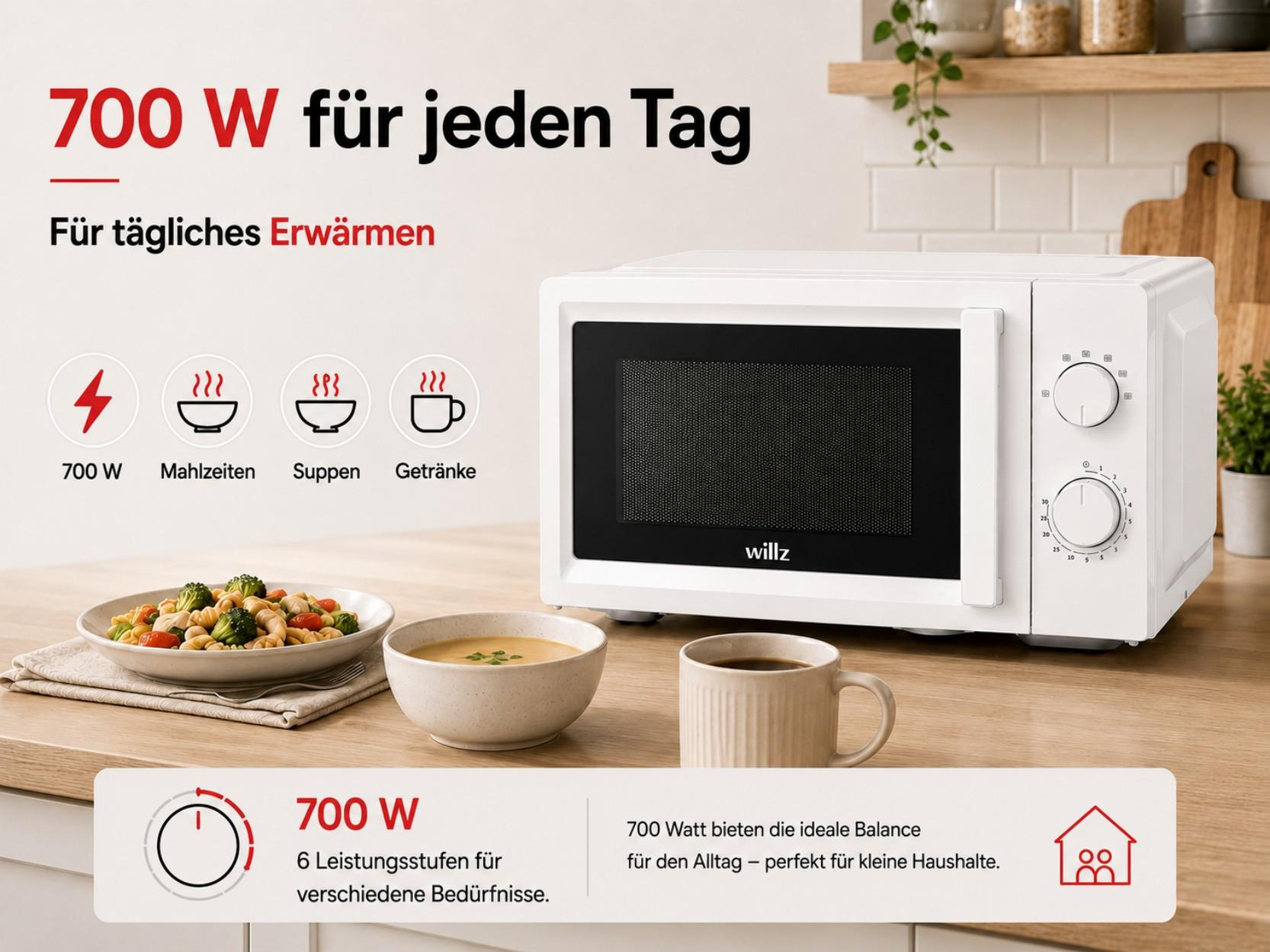 Eine weiße Mikrowelle steht auf einer Holzoberfläche mit Essen und Getränken.