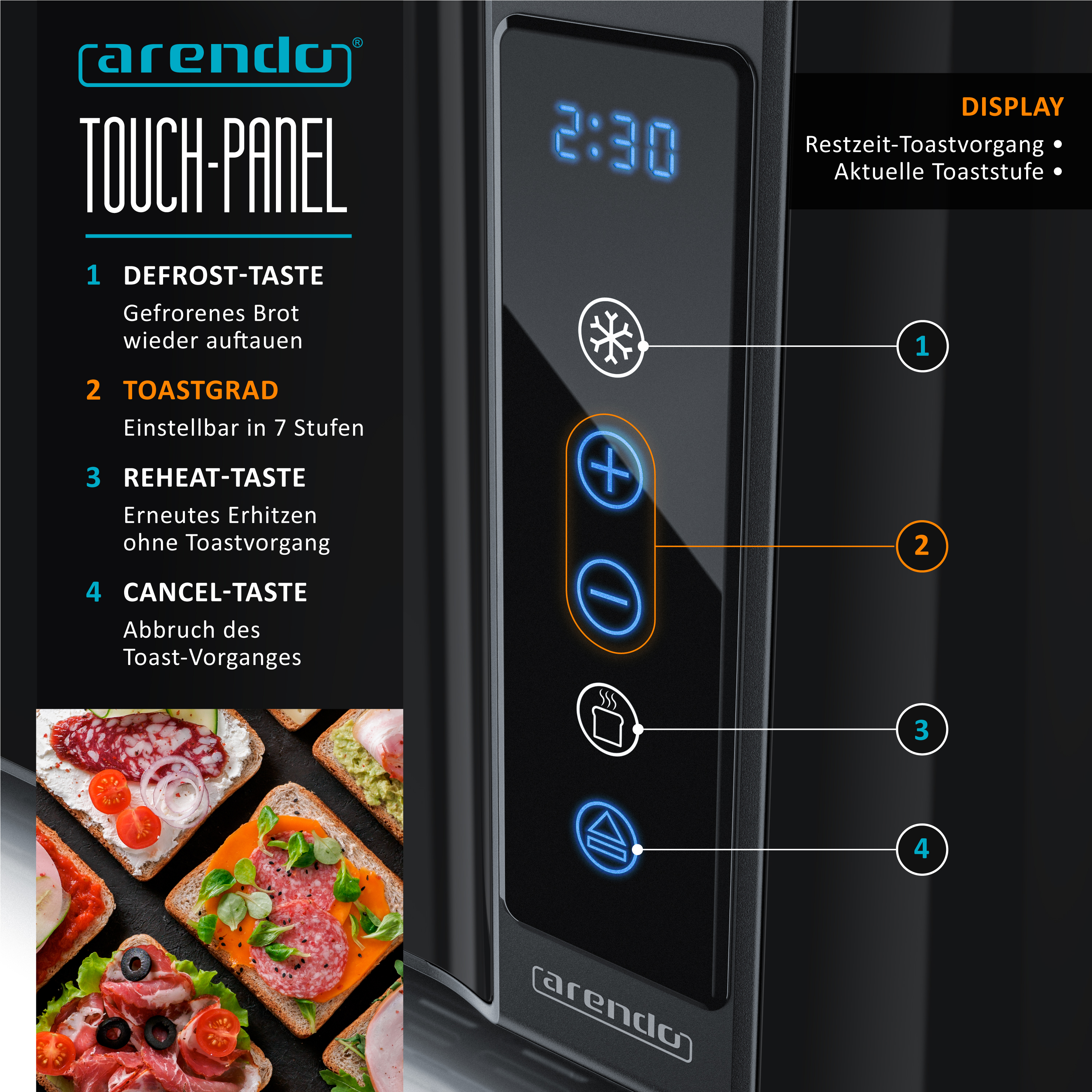 Arendo Touch-Panel mit Toast-Symbolen, Timer und 4 Funktionstasten.