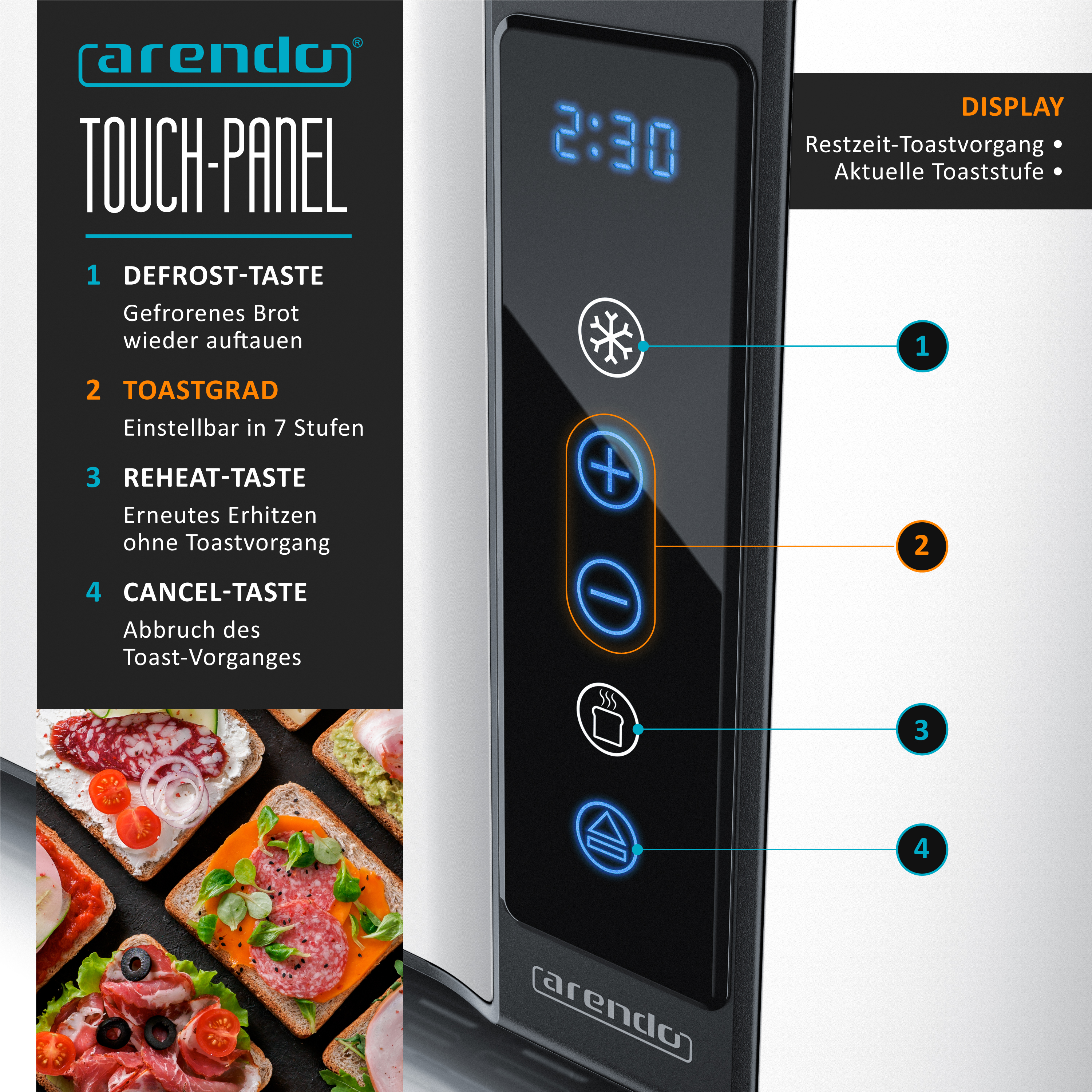 Arendos Touch-Panel mit Toast-Funktionen und verschiedenen Brotaufstrichen.