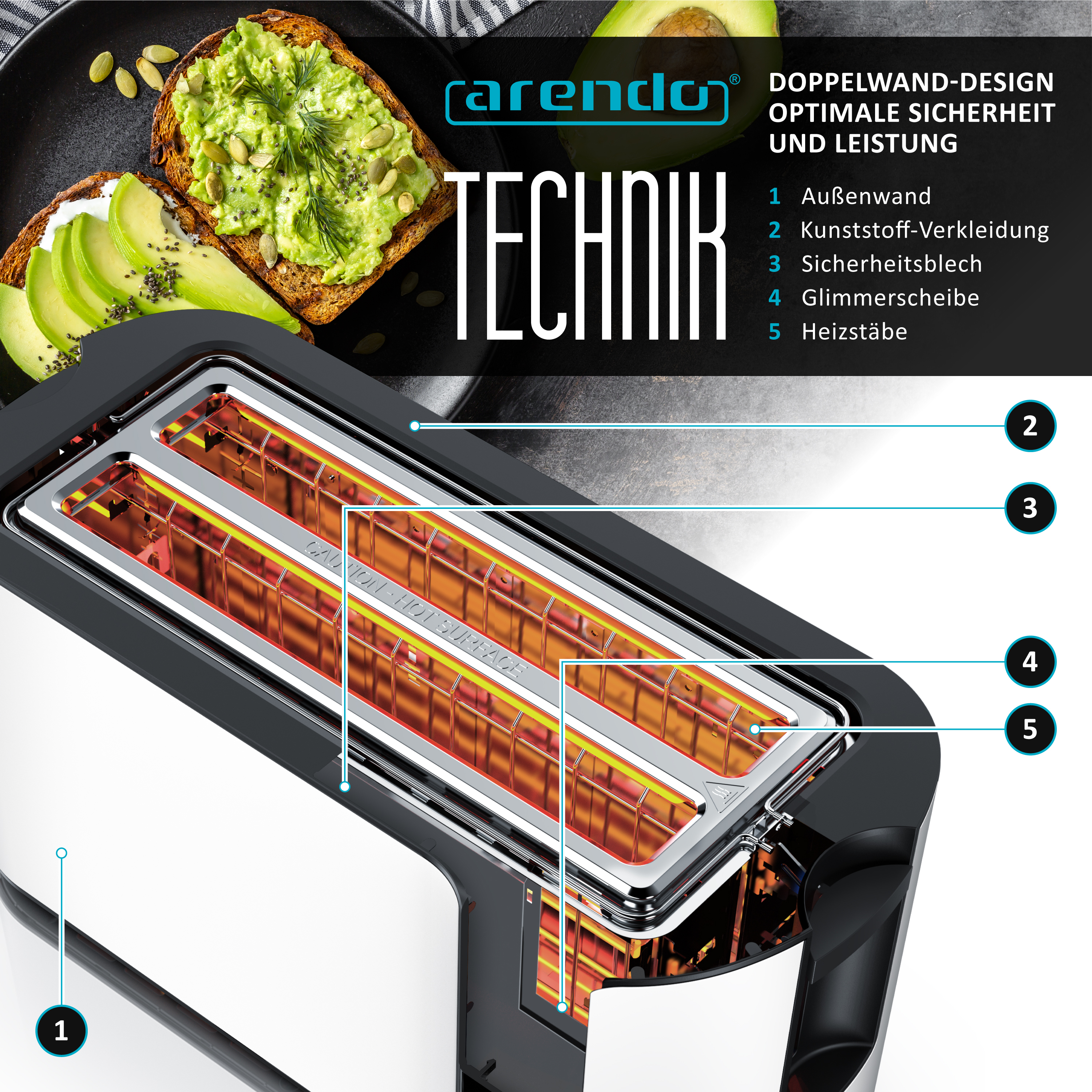 Ein Toaster mit Schnittansicht, der seine Technik zeigt, mit Avocado-Toast im Hintergrund.