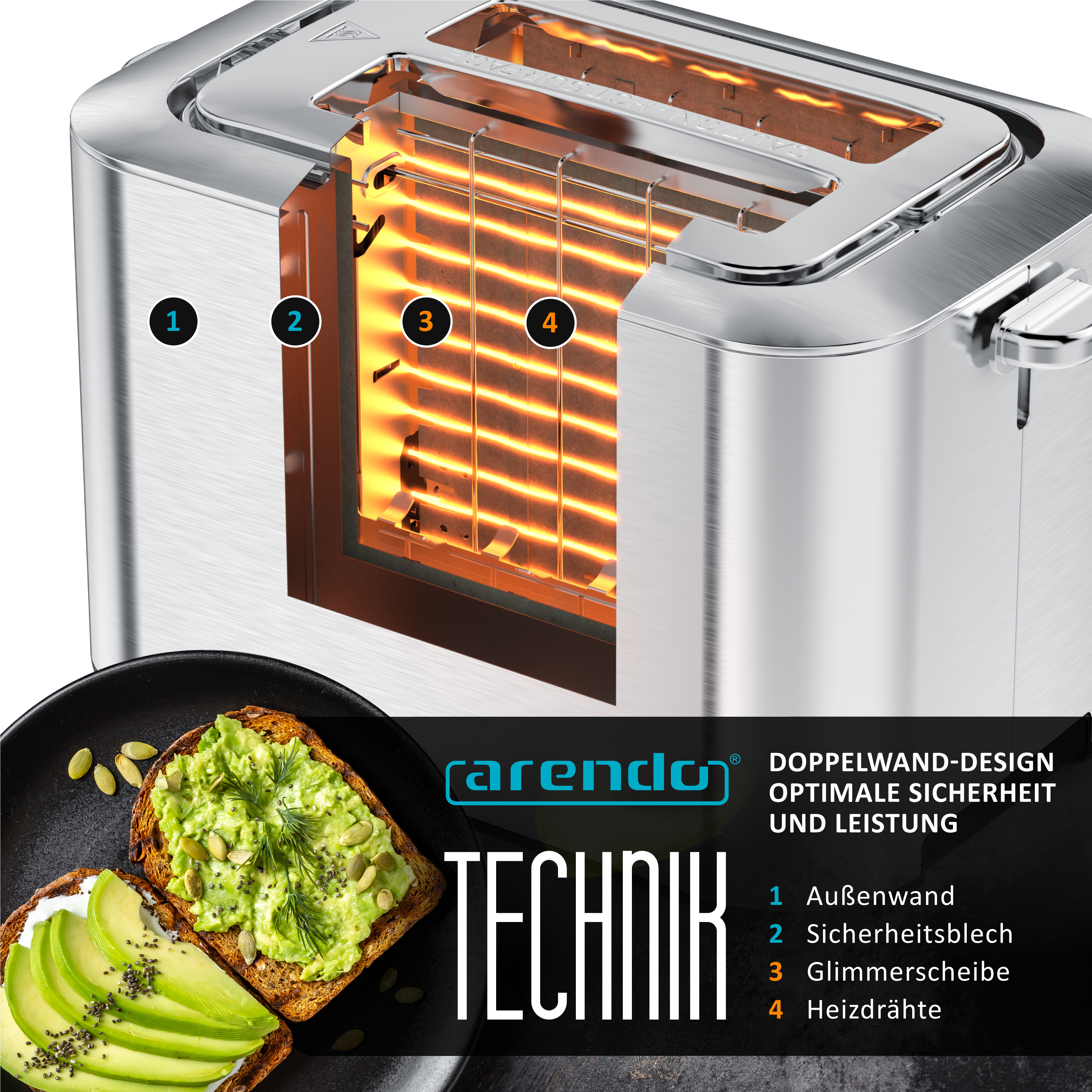Ein Toaster im Schnitt mit Heizdrähten und Avocado-Toast daneben.