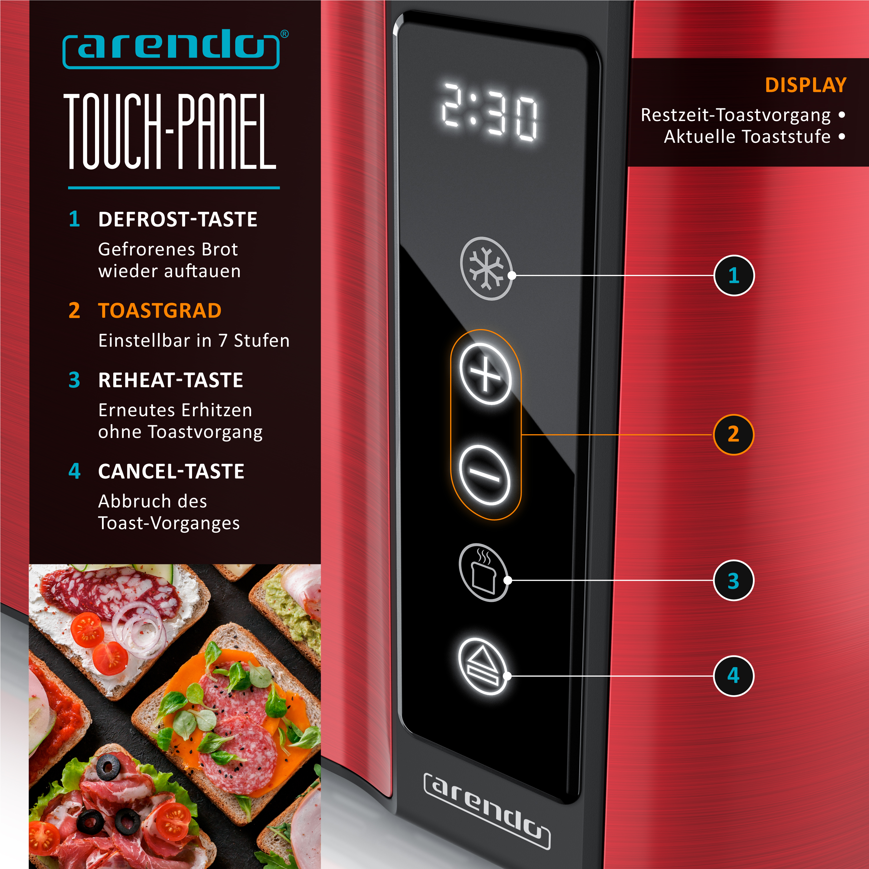 Roter Toaster mit Touch-Panel und verschiedenen Toast-Optionen. Mehrere belegte Brote daneben.