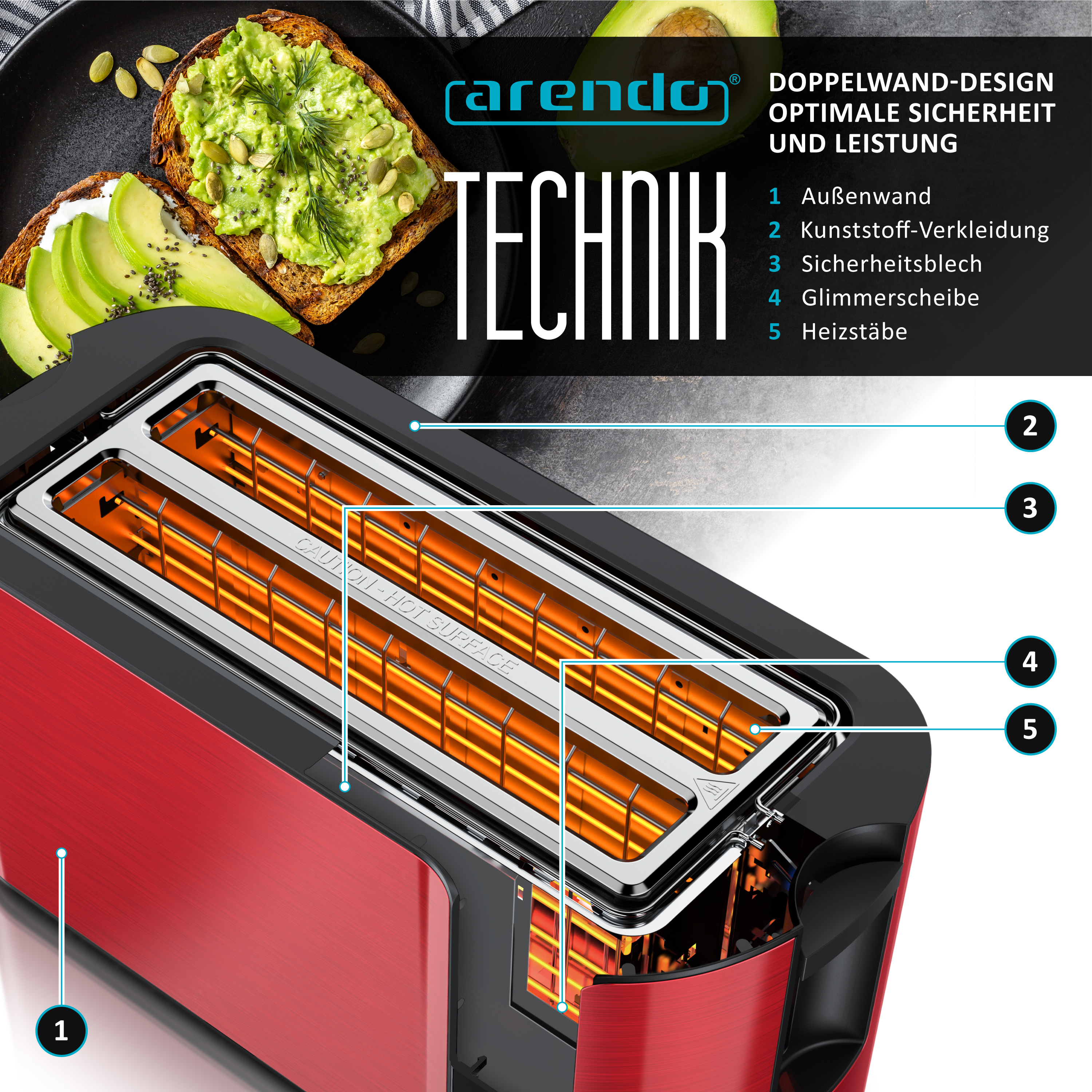 Ein roter Toaster im Schnitt mit Heizstäben und Avocado-Toast.