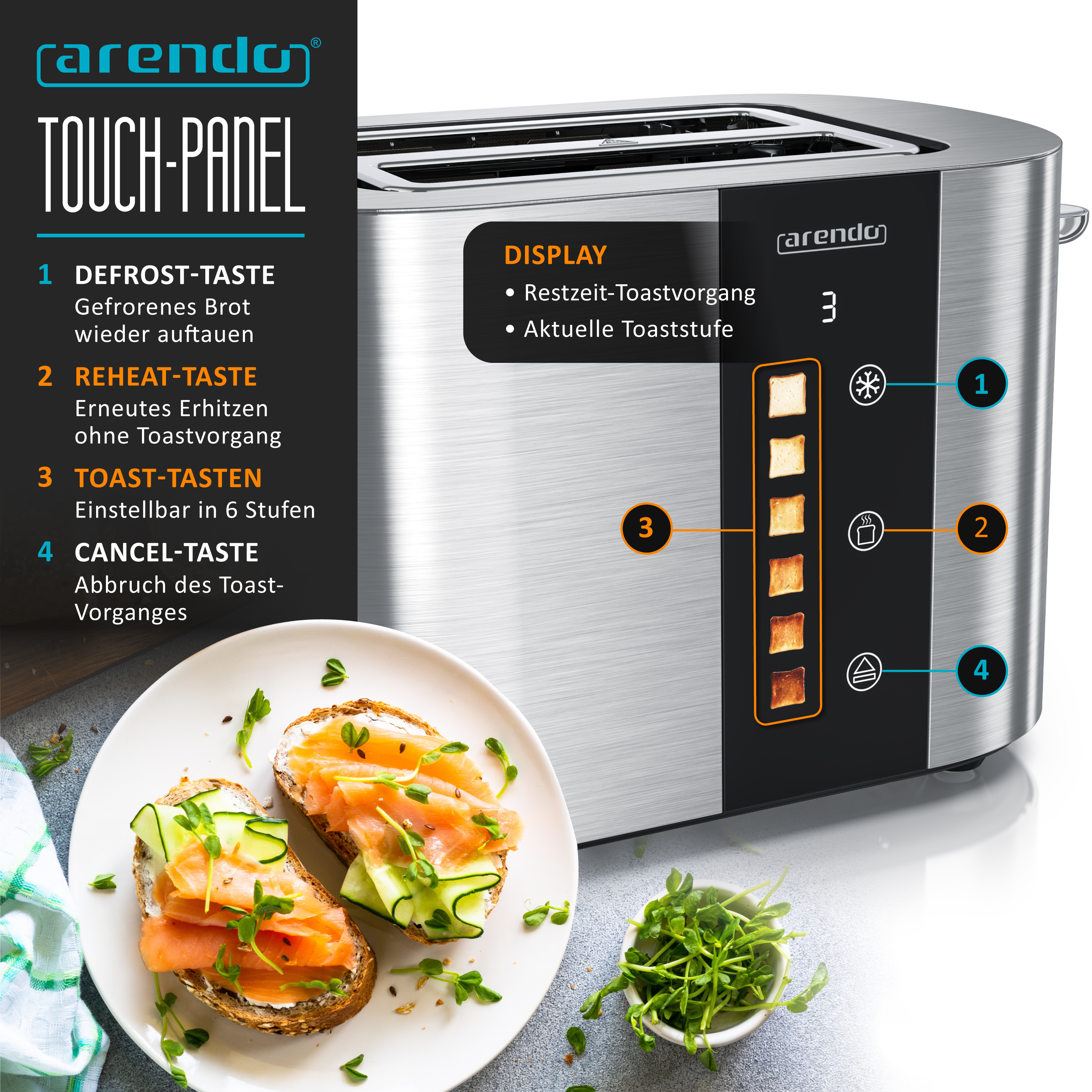 Ein silberner Toaster mit Touch-Panel und daneben zwei belegte Brote.