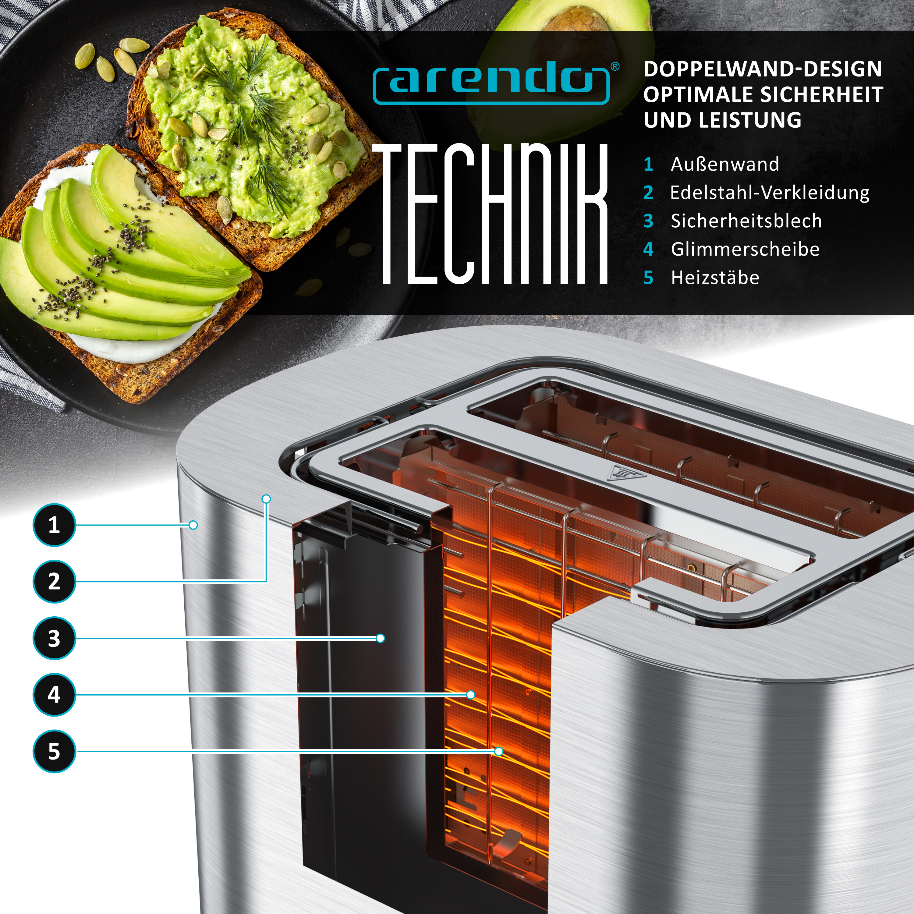 Schnittansicht eines Toasters mit Avocado-Toast daneben.