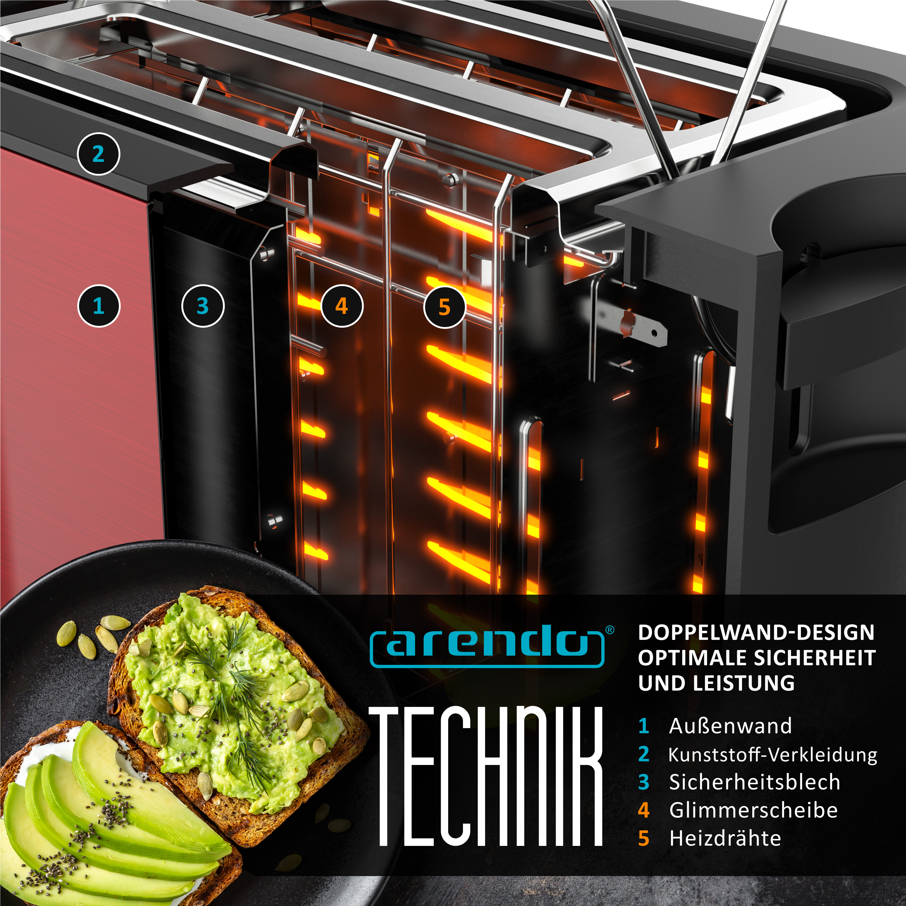 Detailansicht eines Toasters mit Nummern. Unten Avocado-Toast.