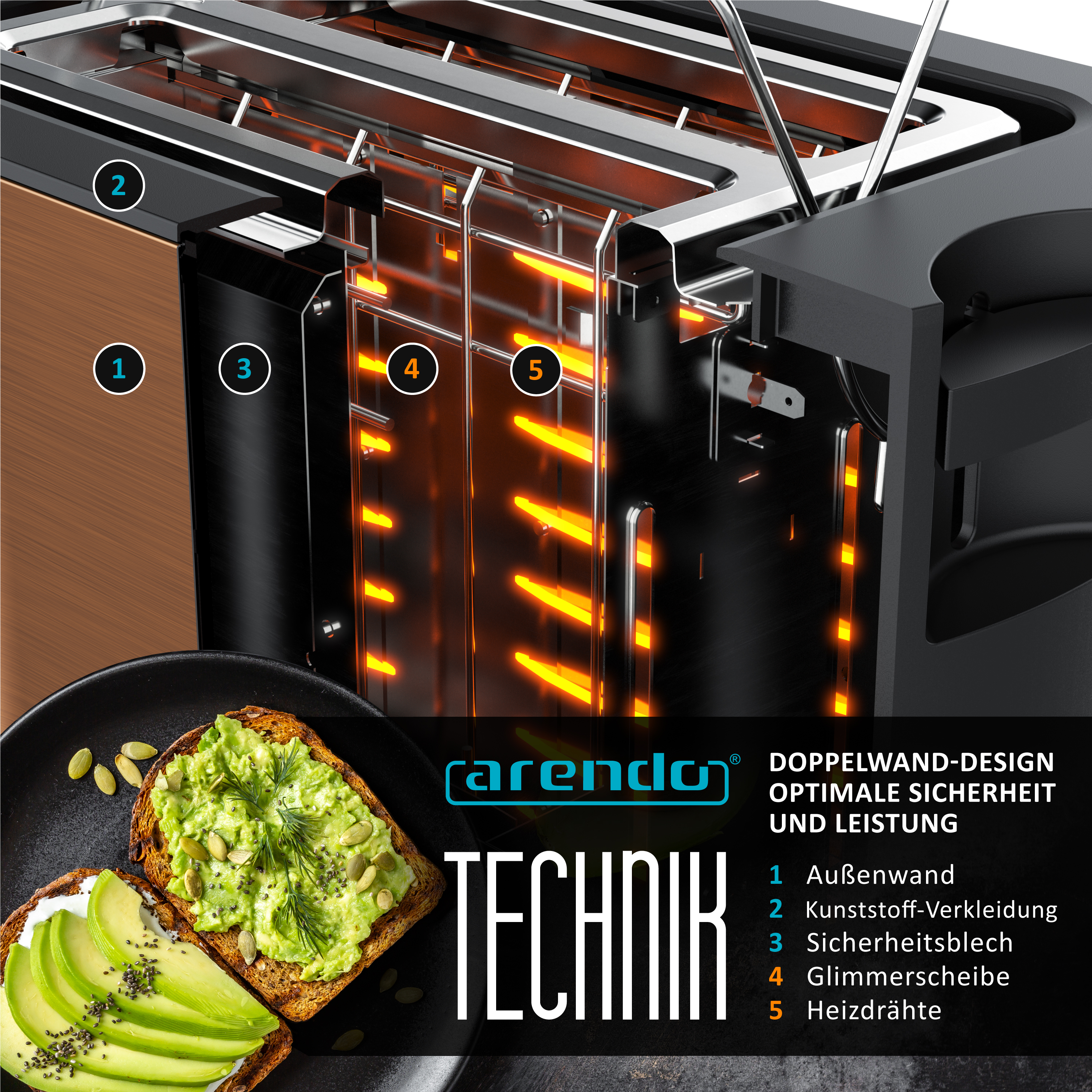 Detailansicht eines Toasters mit Beschriftungen und Avocado-Toast im Vordergrund.