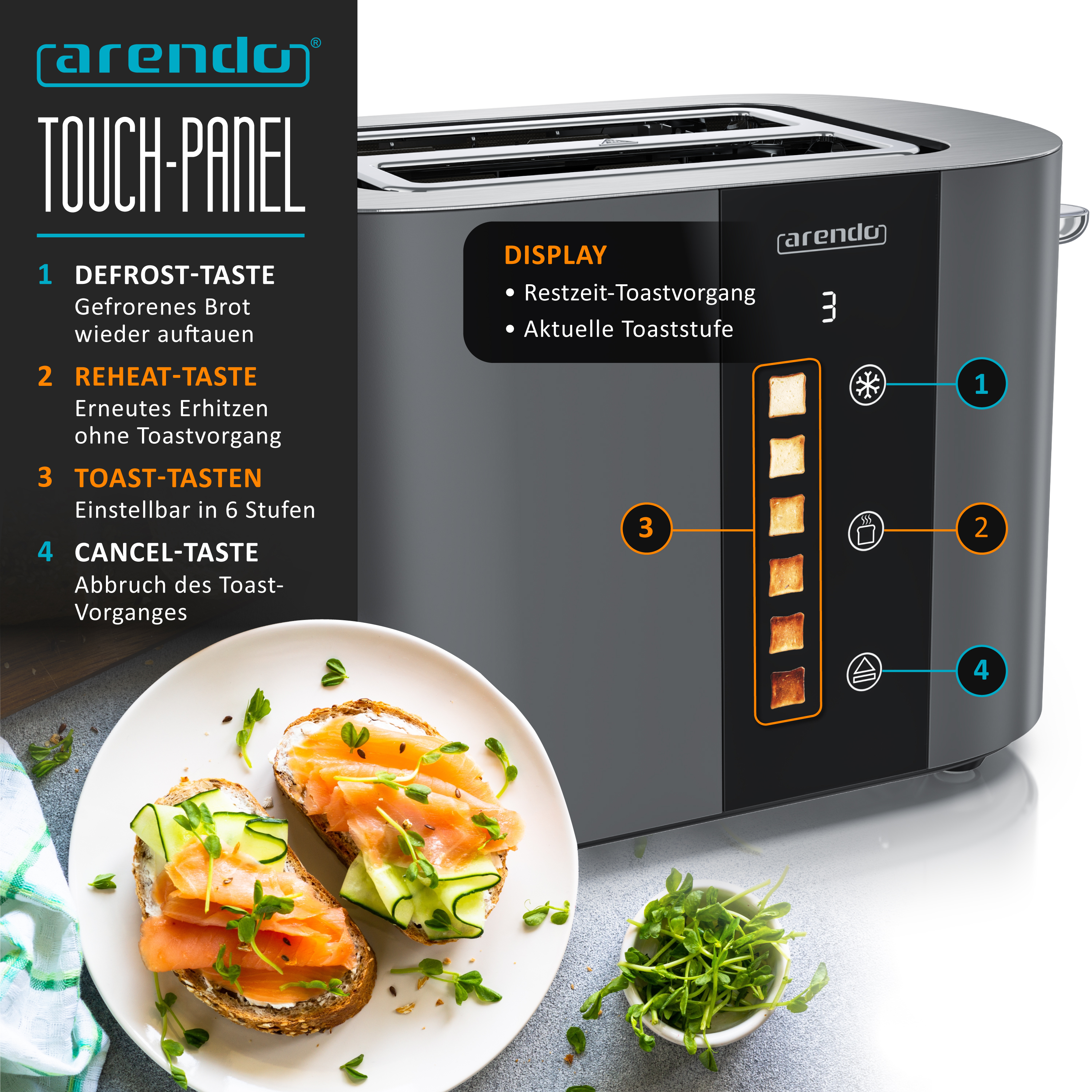 Ein moderner Toaster mit Touch-Panel, der Toast und belegte Brote zeigt.