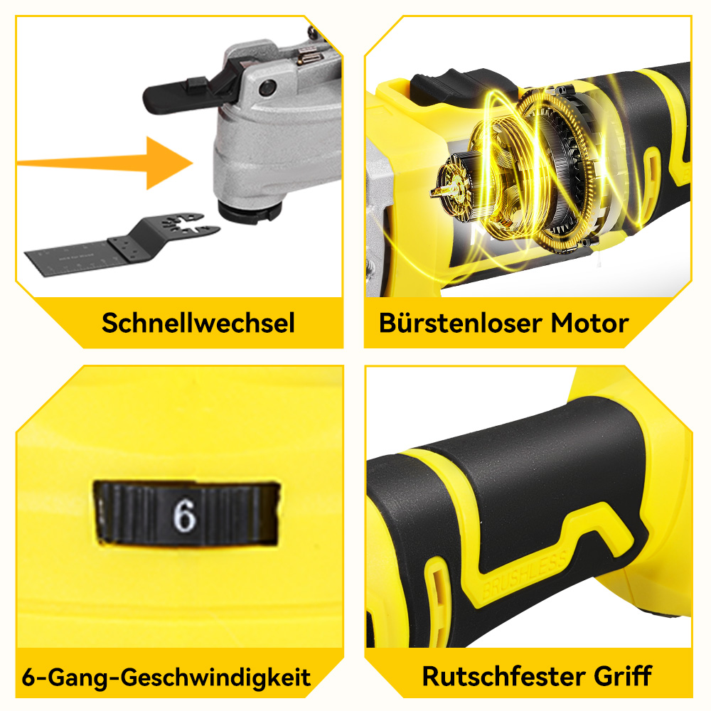 Vier Detailansichten eines gelben Werkzeugs: Werkzeugwechsel, Bürstenloser Motor, 6-Gang-Geschwindigkeit, Rutschfester Griff.