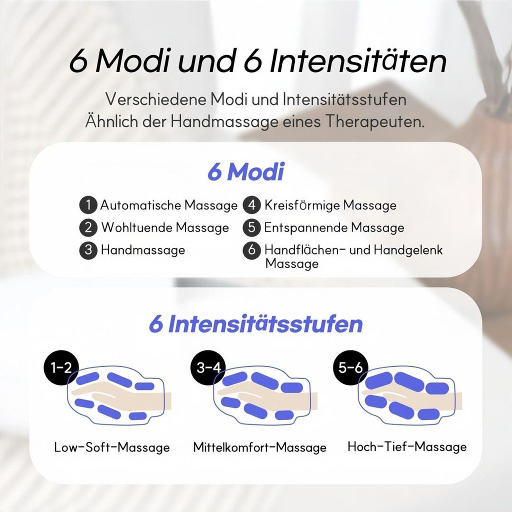 6 Modi und 6 Intensitäten: 3 Diagramme mit blauen Punkten zeigen Massageintensitäten.