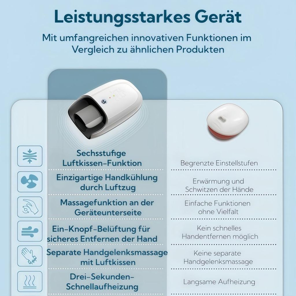 Leistungsstarkes Gerät mit 6 Luftkissen-Funktionen, Handkühlung, Massage & Heizung.