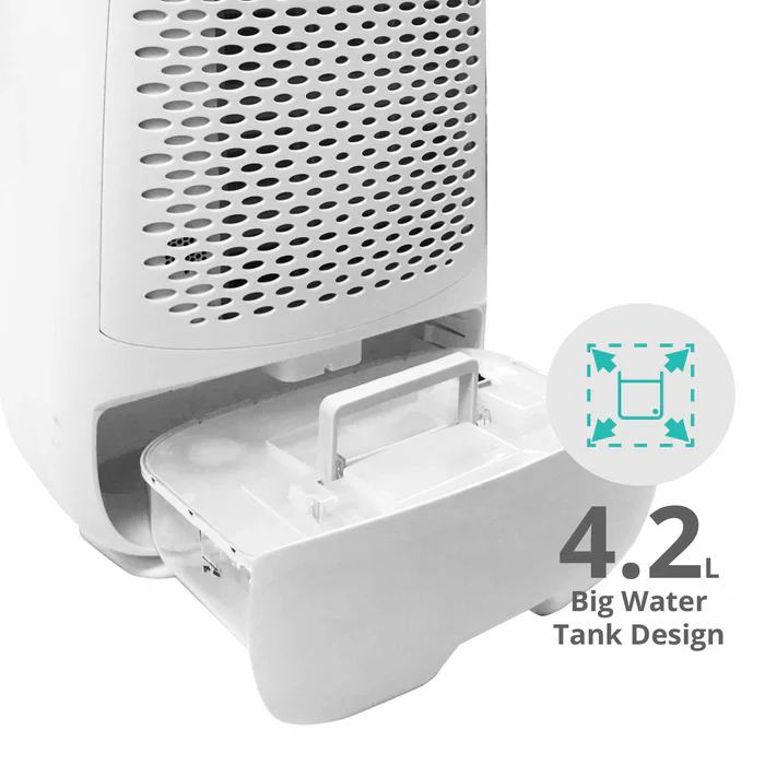Ein weißer Luftentfeuchter mit einem herausziehbaren 4,2-L-Wassertank.