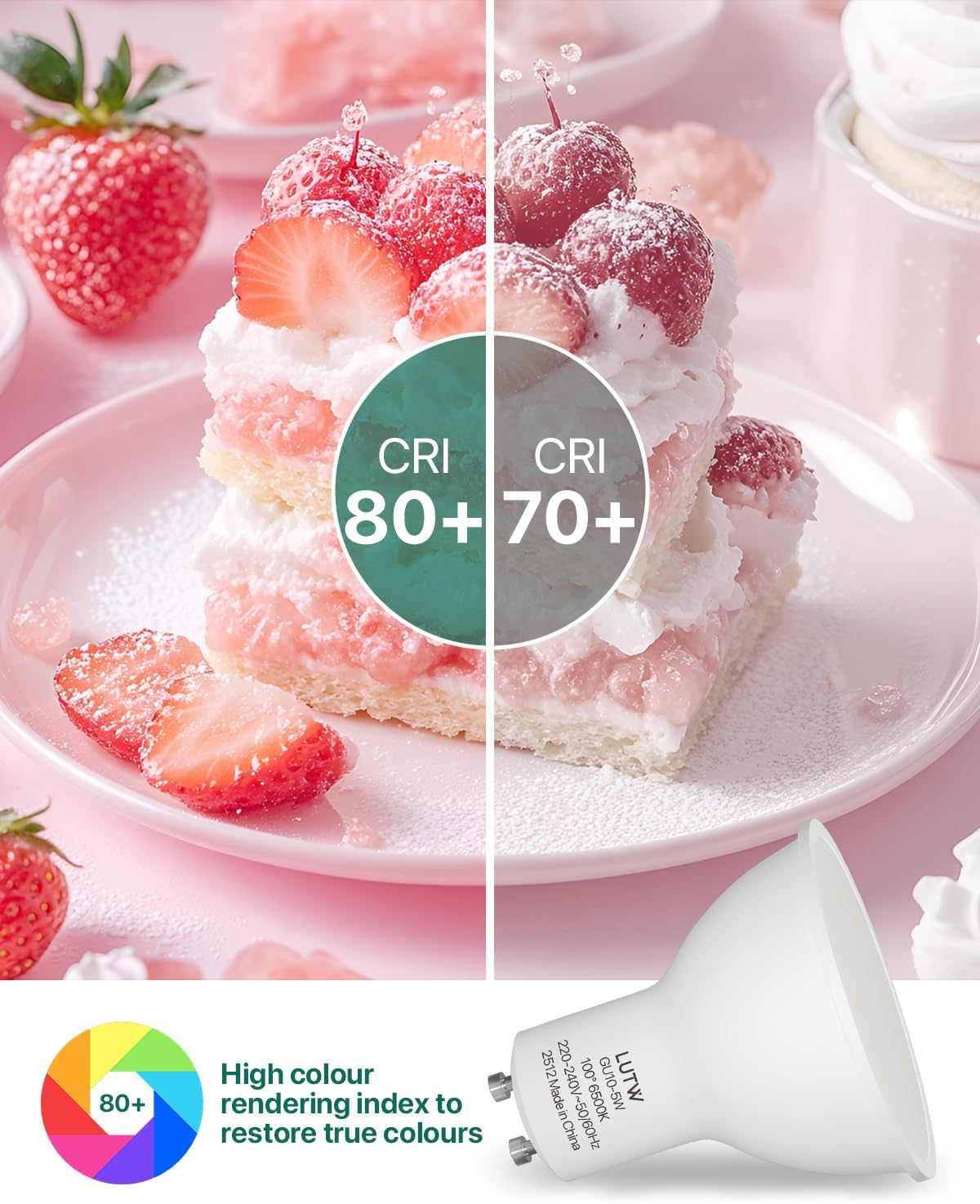Kuchen mit Erdbeeren und Schlagsahne, Vergleich CRI 80+ und 70+.