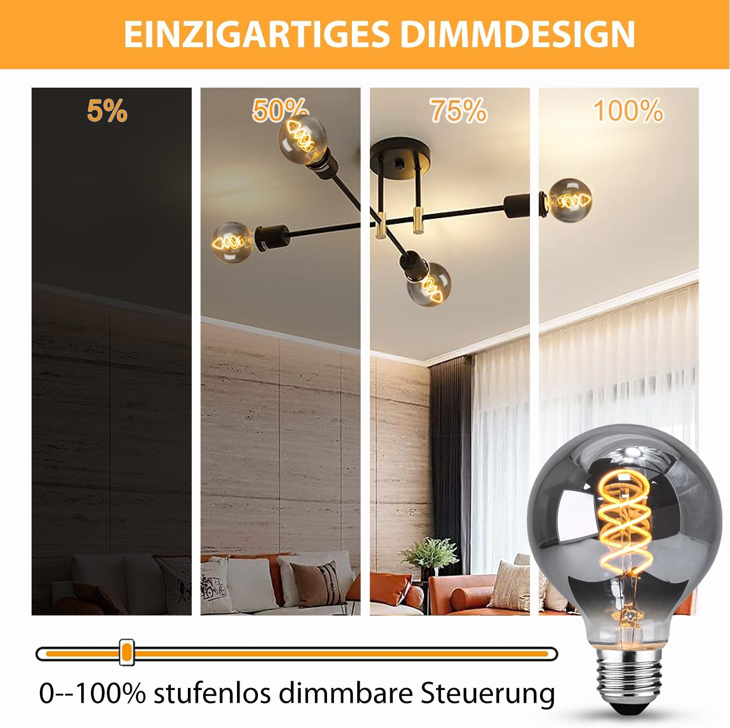 Vier Szenen zeigen eine Lampe bei 5%, 50%, 75% und 100% Helligkeit.