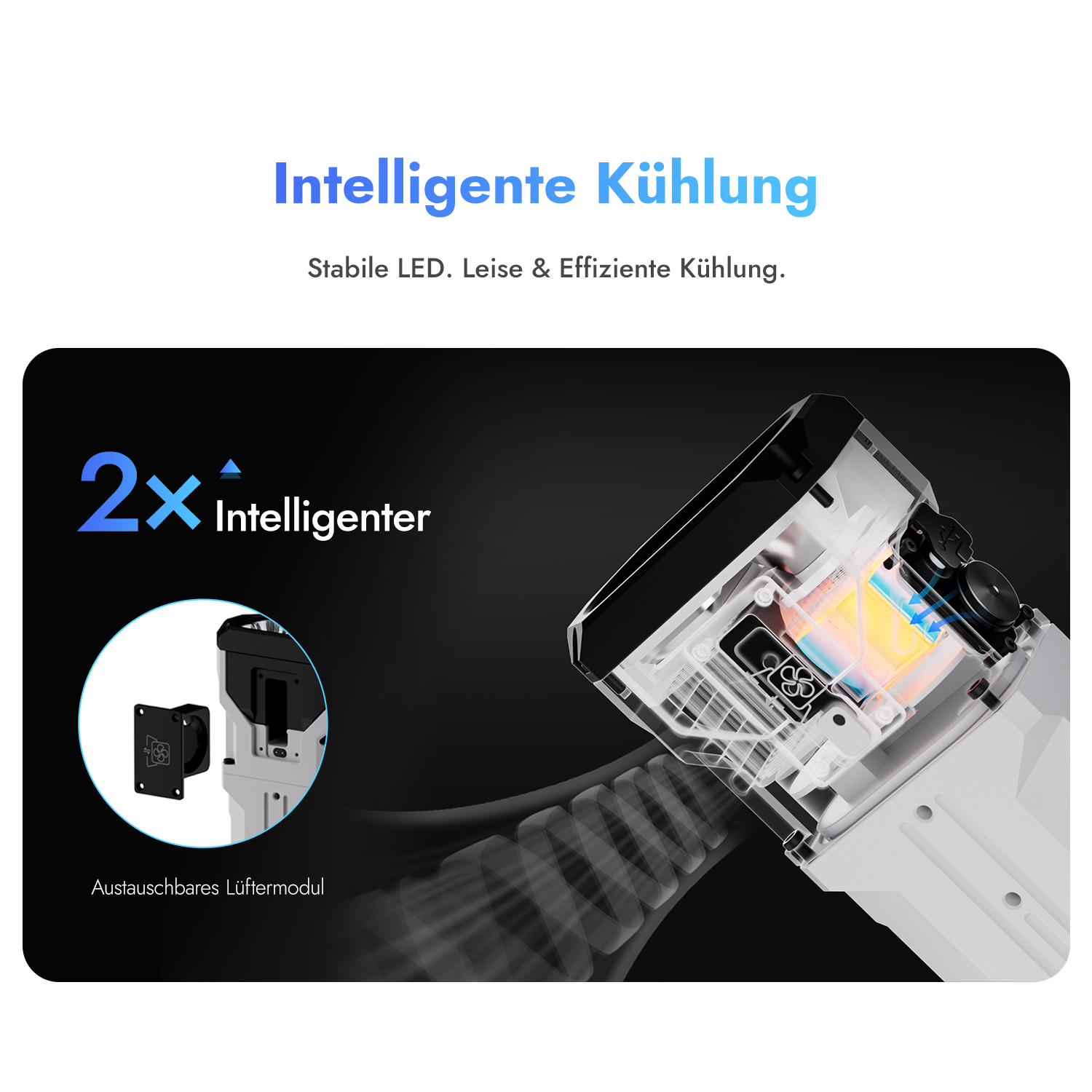 Intelligente Kühlung mit austauschbarem Lüftermodul. 2x intelligenter.