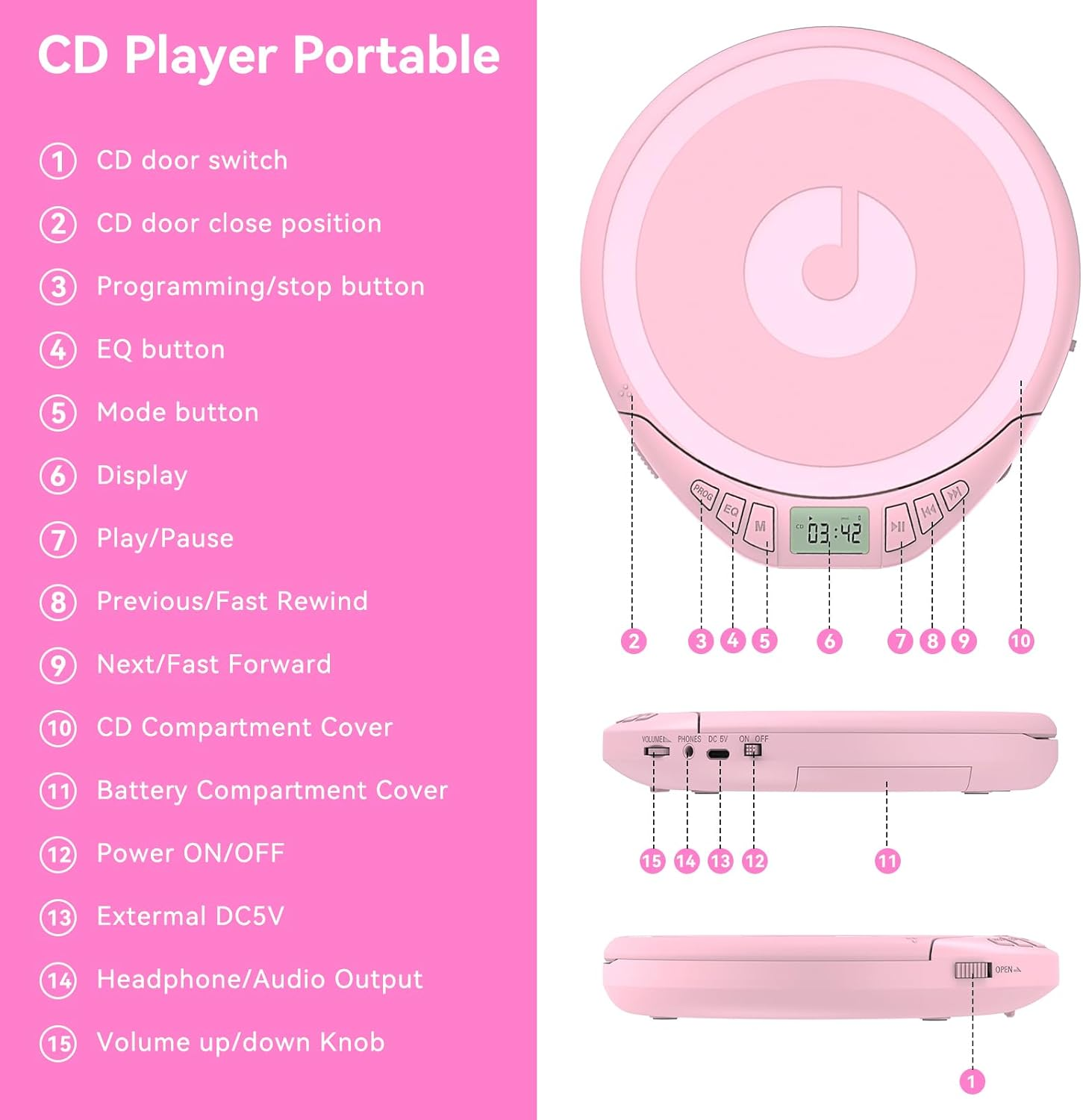 Ein rosafarbener tragbarer CD-Player mit Bedienelementen und Beschriftungen.