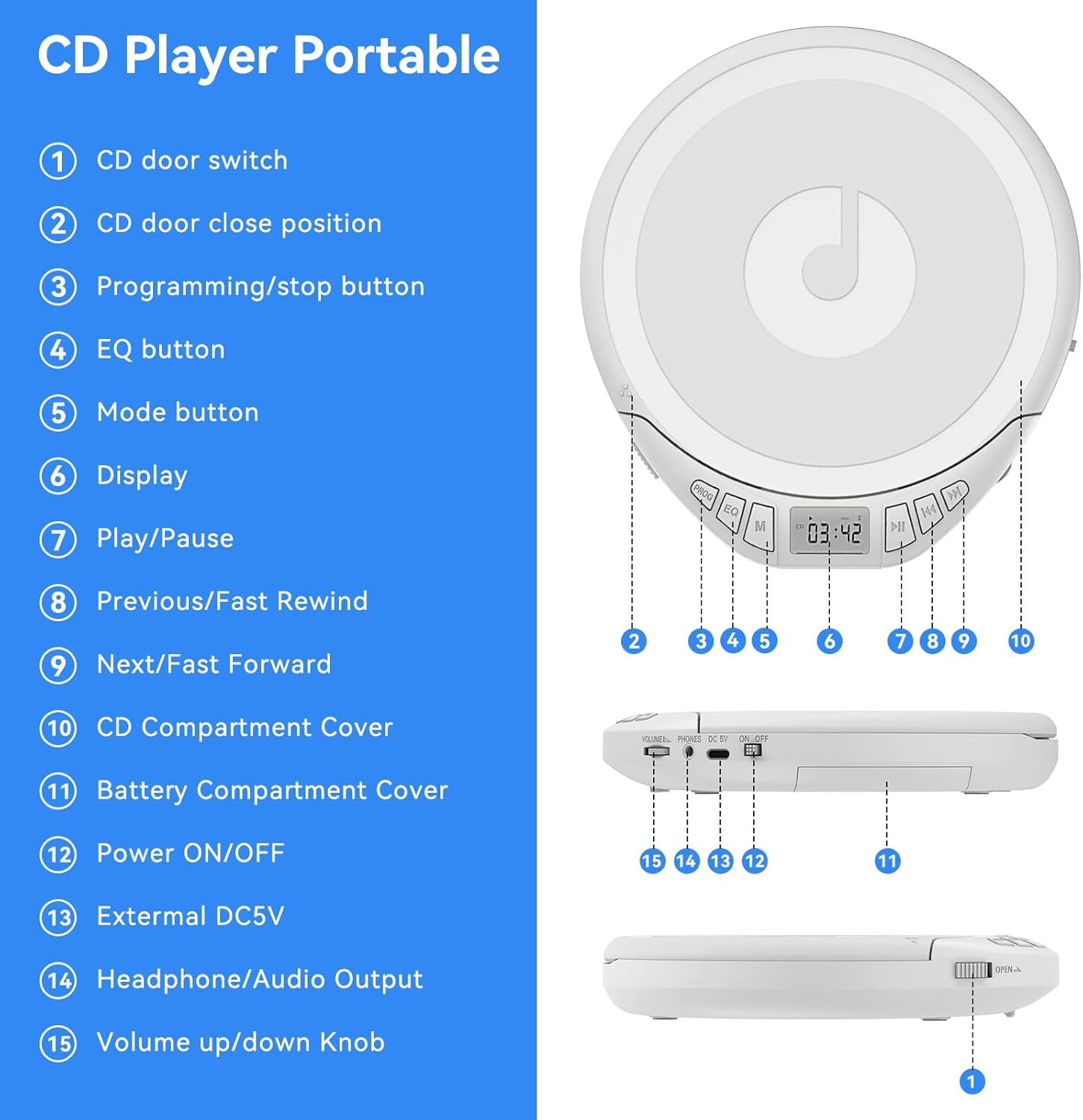Tragbarer CD-Player mit Beschriftungen für Tasten und Anschlüsse.