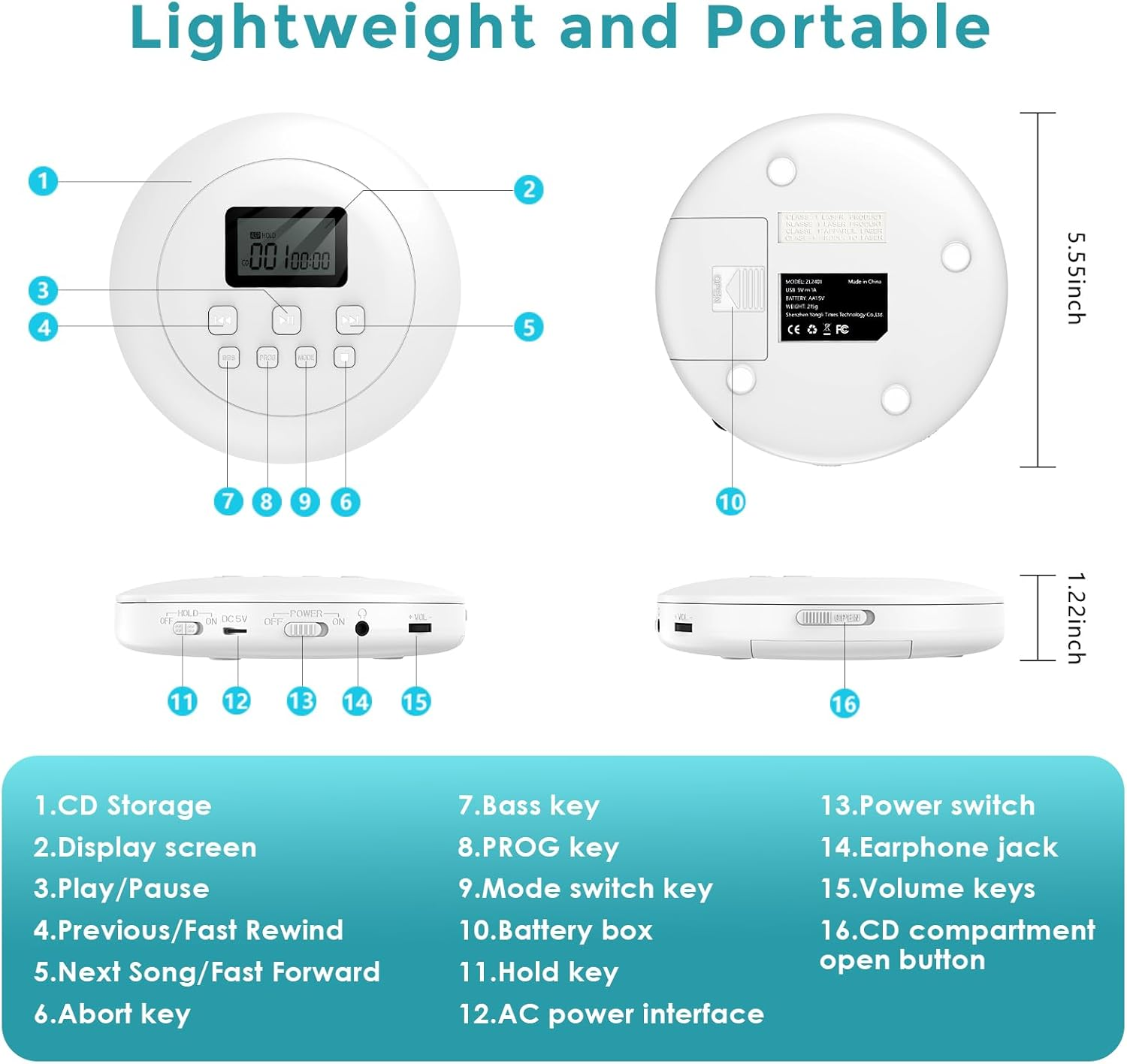Ein tragbarer weißer CD-Player mit Beschriftungen für Tasten und Anschlüsse.