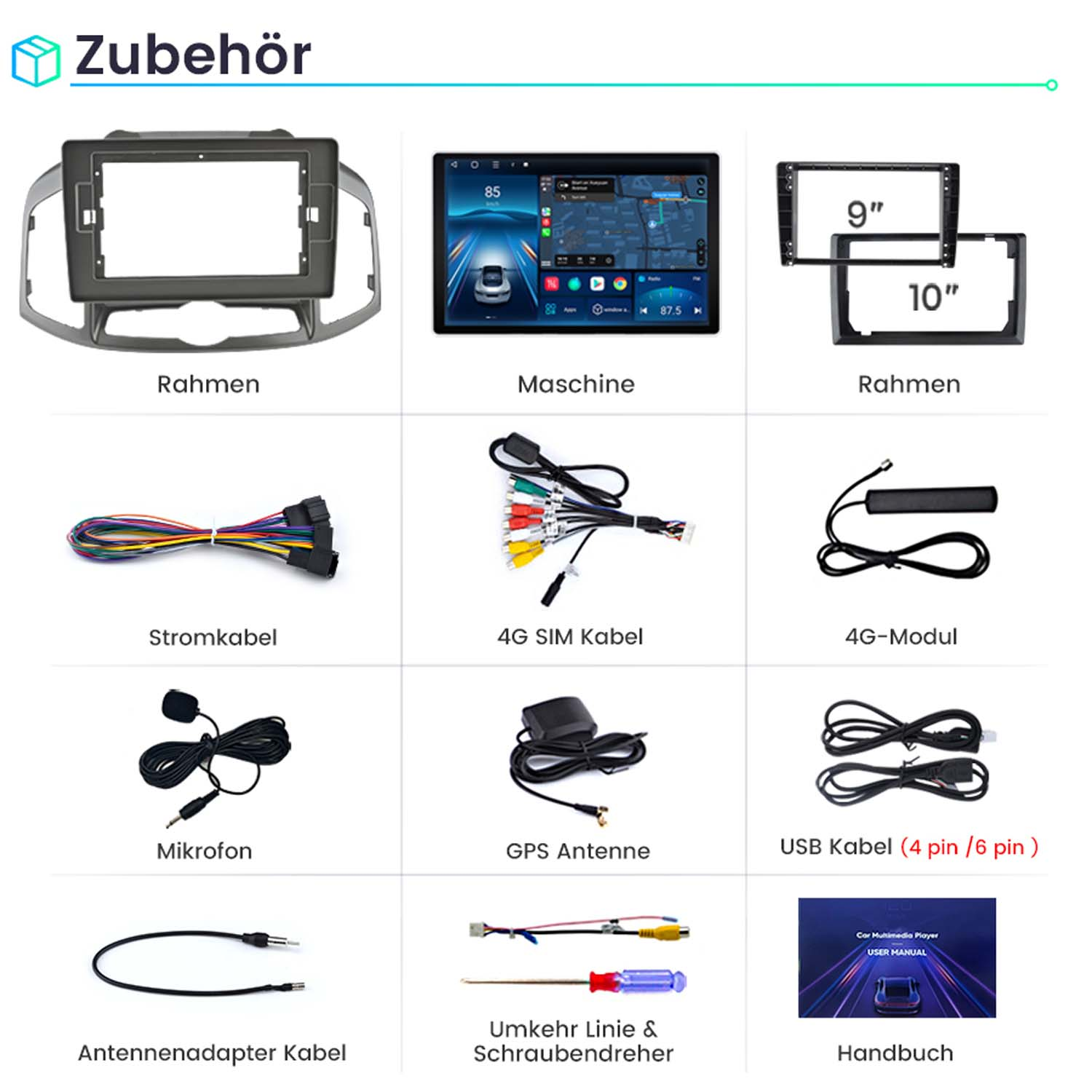 Zubehörübersicht mit Rahmen, Maschine, Kabeln, Mikrofon, Antenne, USB-Kabel und Handbuch.
