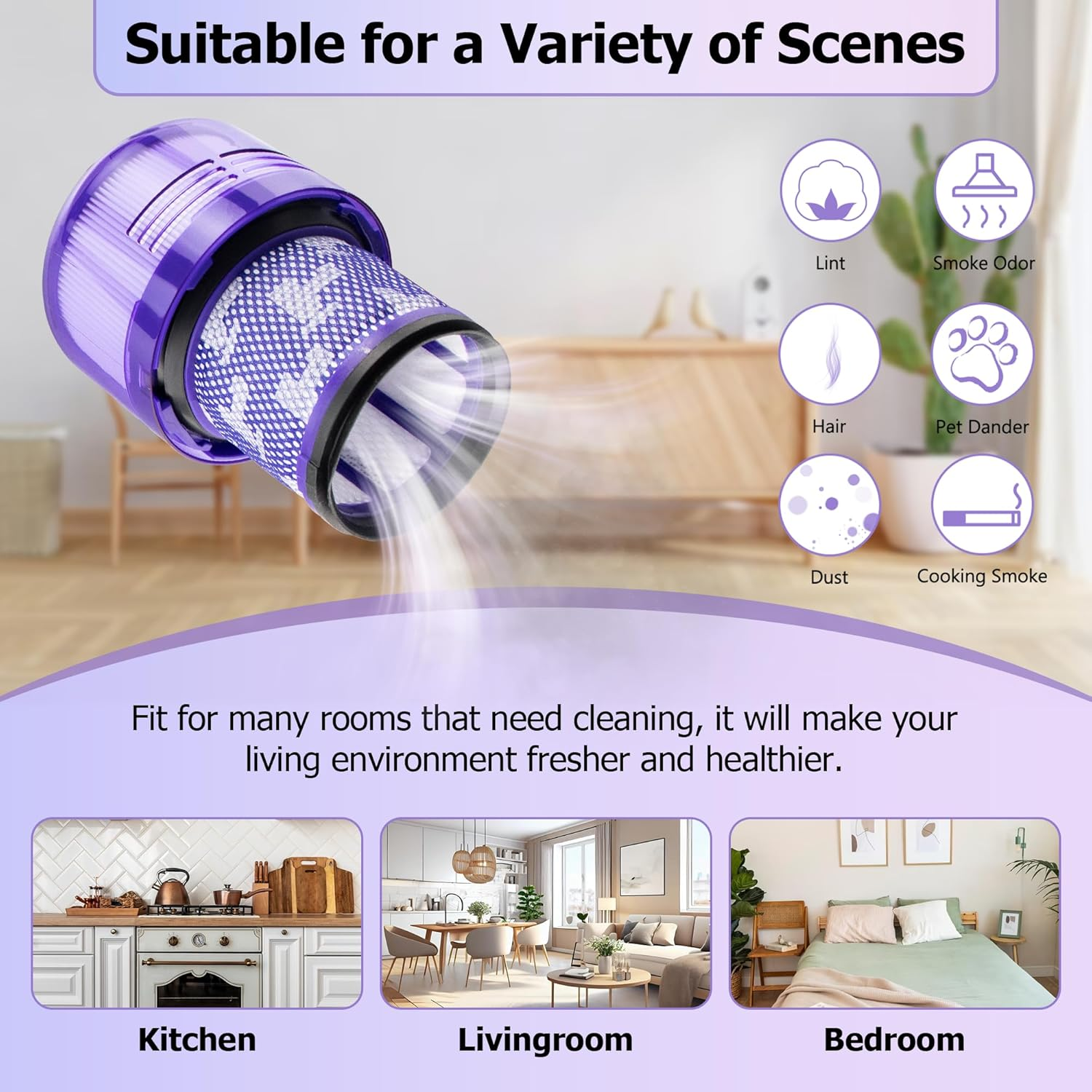 Lila Vakuumfilter mit Symbolen für Fusseln, Rauch, Haare, Tierhaare, Staub und Kochrauch.