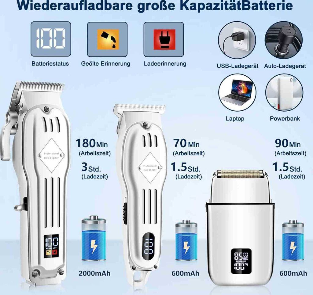 Drei wiederaufladbare Haarschneider mit Akkulaufzeit- und Ladeinformationen.