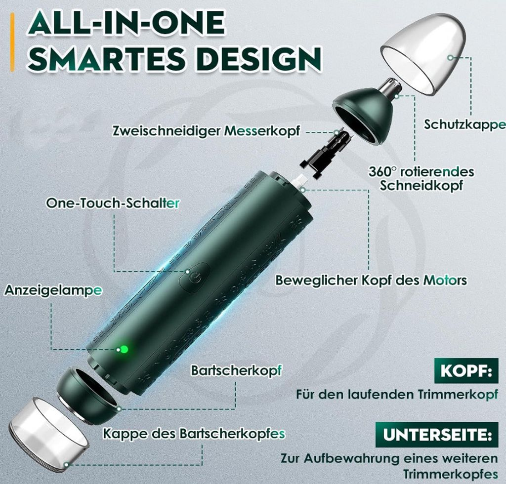 Ein dunkelgrünes Gerät mit abnehmbaren Teilen und Beschriftungen.