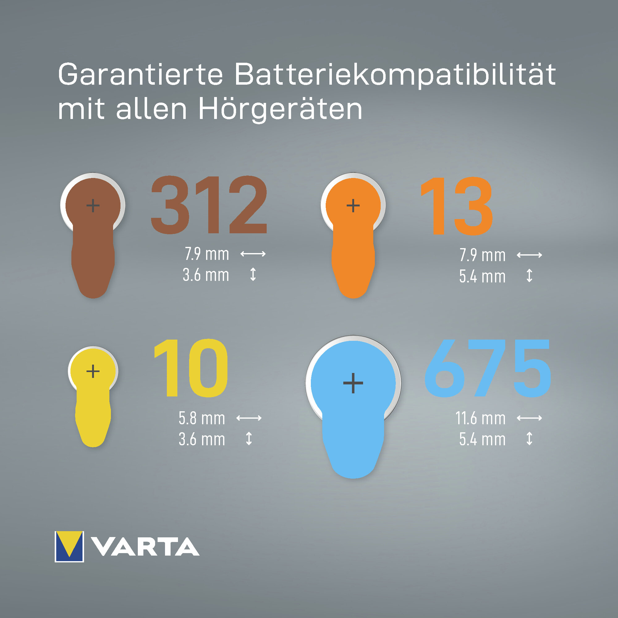 Varta Hörgerätebatterien: 312 (braun), 13 (orange), 10 (gelb), 675 (blau).