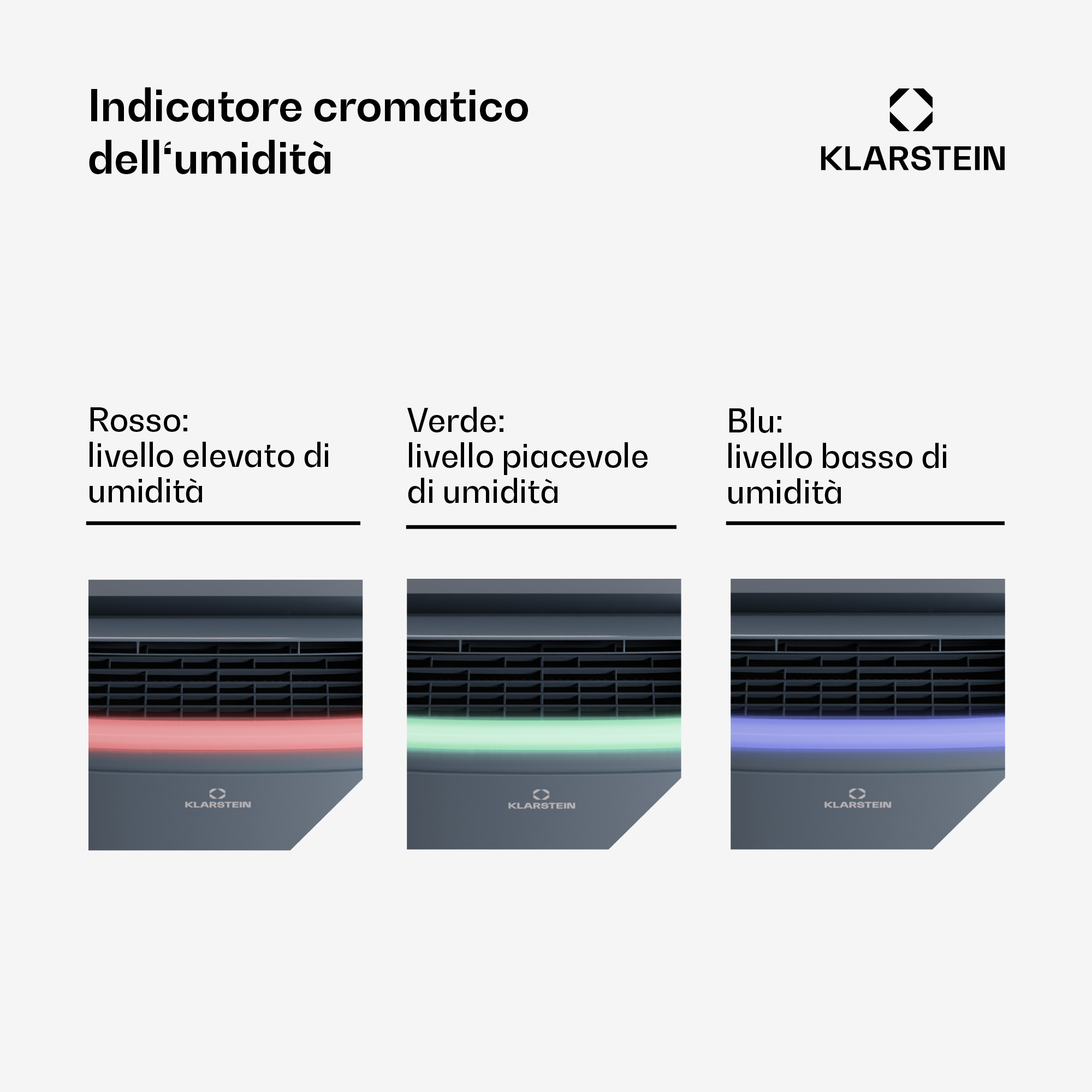 Indicatore cromatico umidità: Rosso elevato, verde piacevole, blu basso.