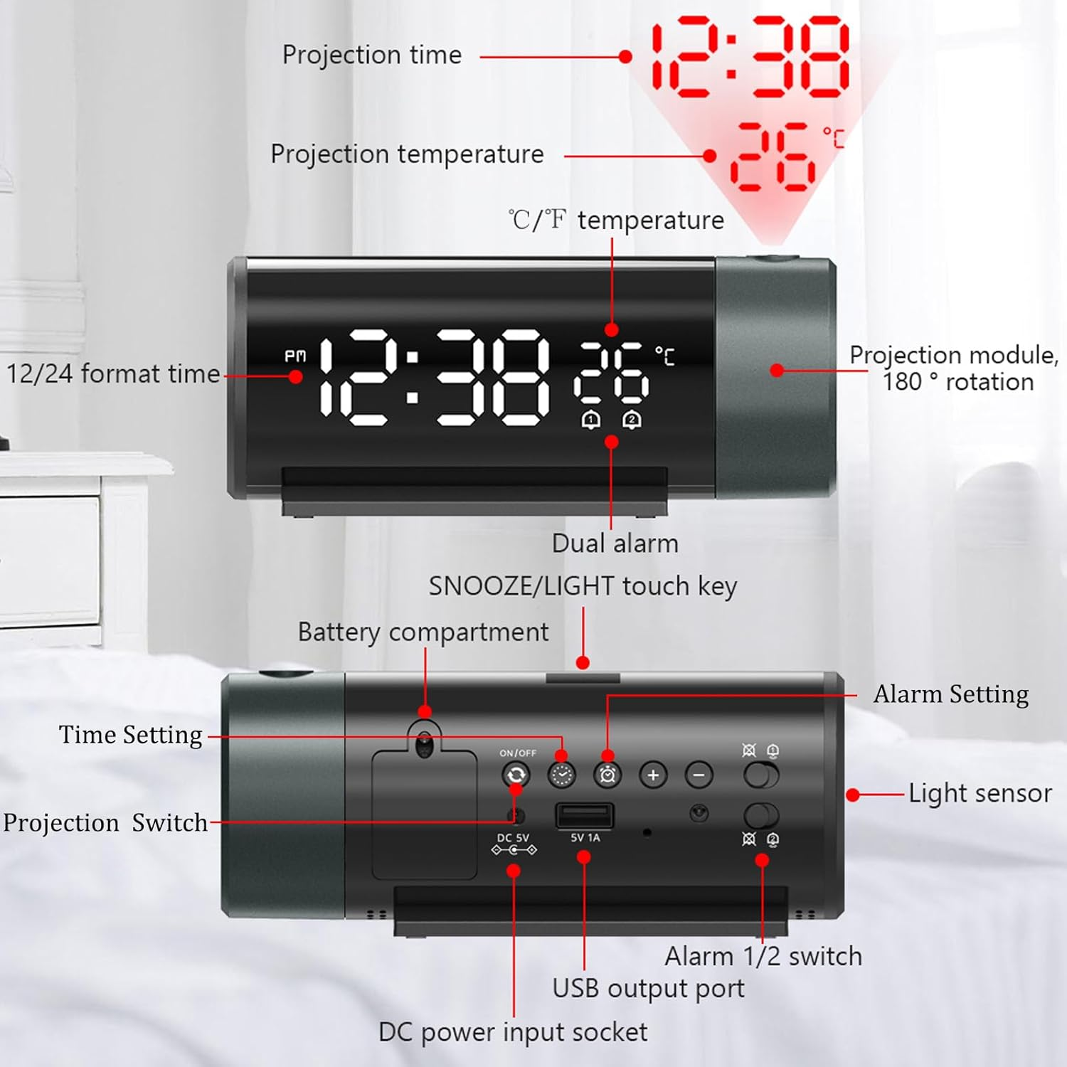 Digitaluhr mit projizierter Zeit und Temperatur. Merkmale vorne: Zeit, Alarm, USB.