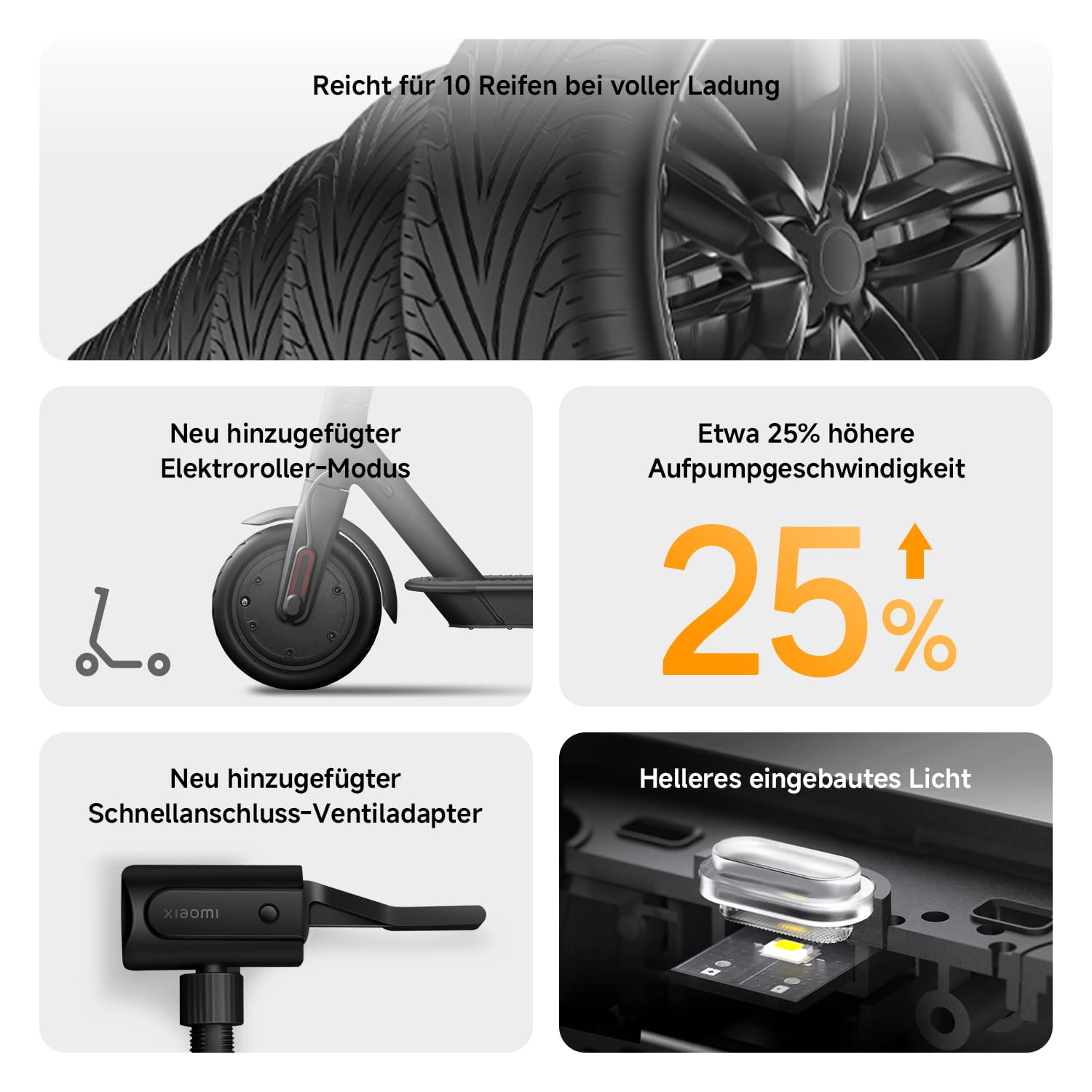 Illustrationen: Reifen, Elektroroller, Pumpe, Licht. Details: 10 Reifen Reichweite, E-Roller-Modus, 25% höhere Pumpeffizienz, Ventiladapter, helles Licht.