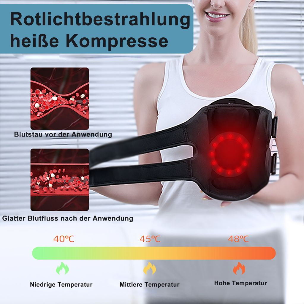 Rotlichtbestrahlung mit heißer Kompresse: Blutstau vor, glatter Fluss nach Anwendung. Temp. 40-48°C.