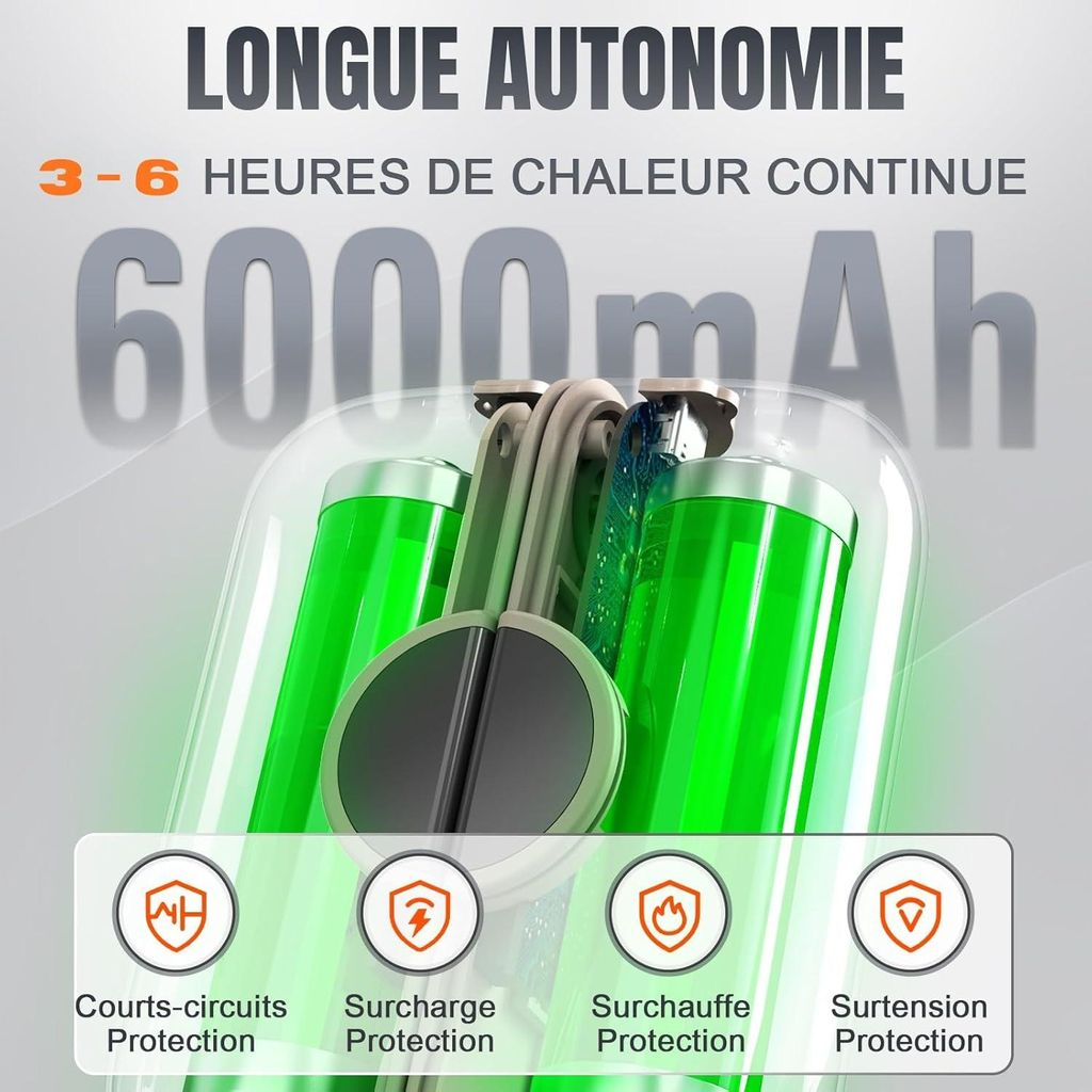 Grüne Batterien mit 6000mAh, 3-6 Std. Wärme, Schutz vor Kurzschluss, Überladung, Überhitzung, Überspannung.