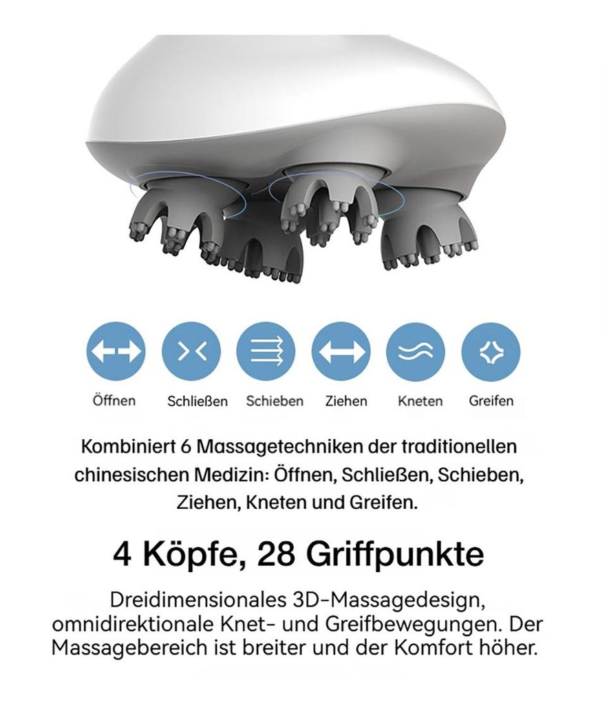 Kopfmassagegerät mit 4 Köpfen, 28 Griffpunkten, zeigt 6 Massagetechniken.