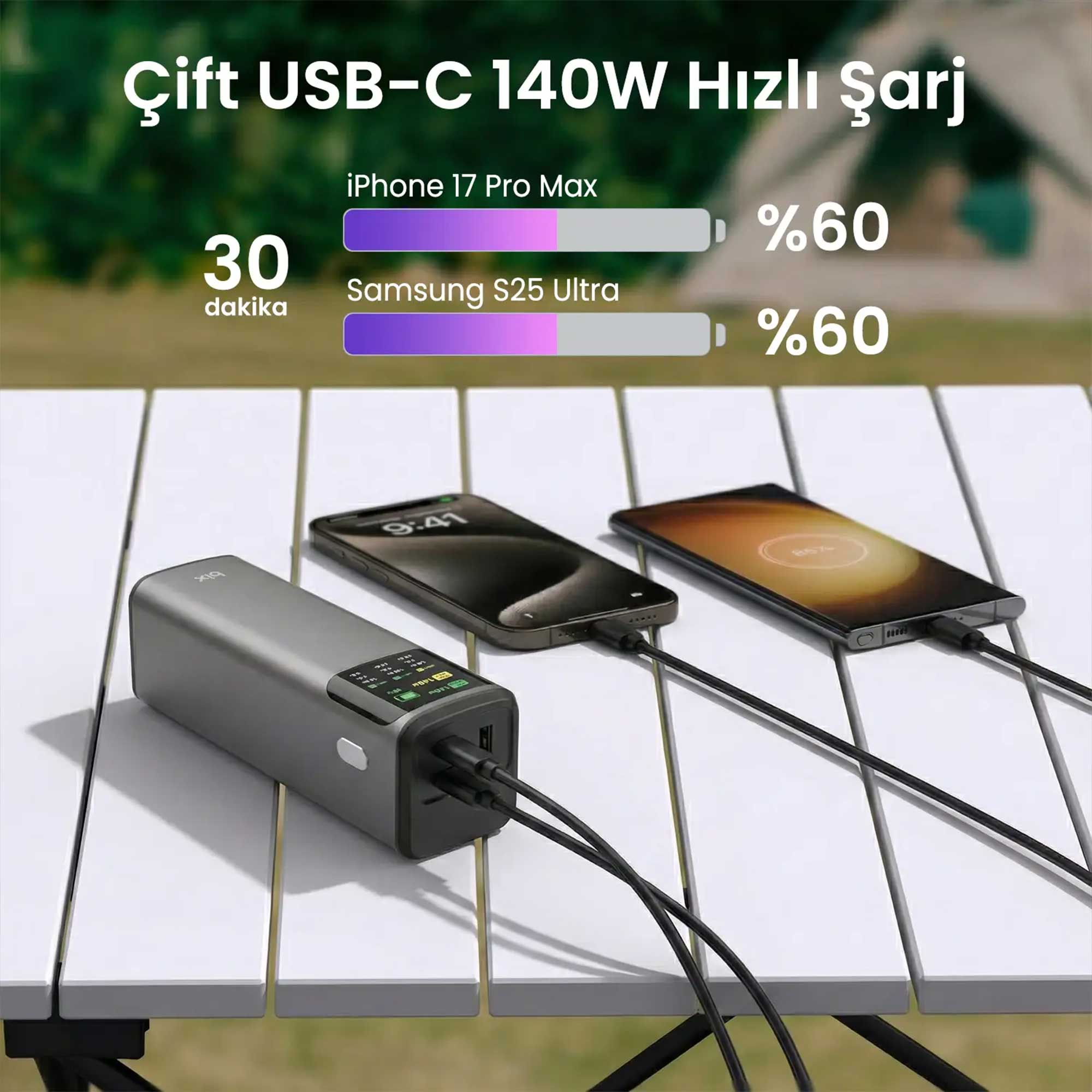 Gri şarj cihazı iPhone ve Samsung'u 30 dakikada %60 şarj eder.