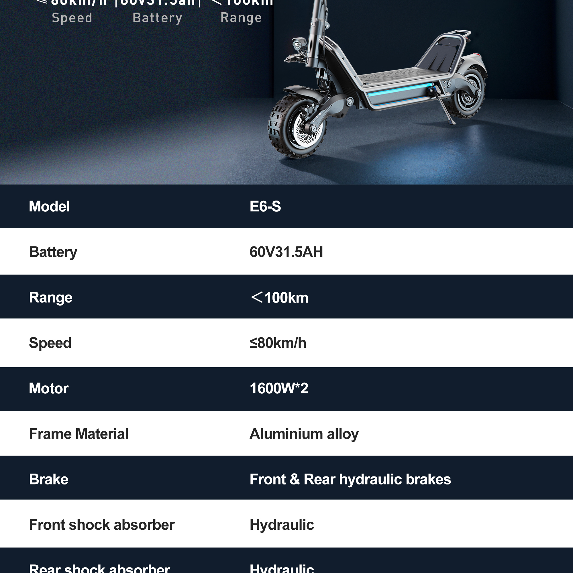Monopattino elettrico E6-S: batteria 60V 31,5AH, autonomia <lt/>100km, velocità ≤80km/h.