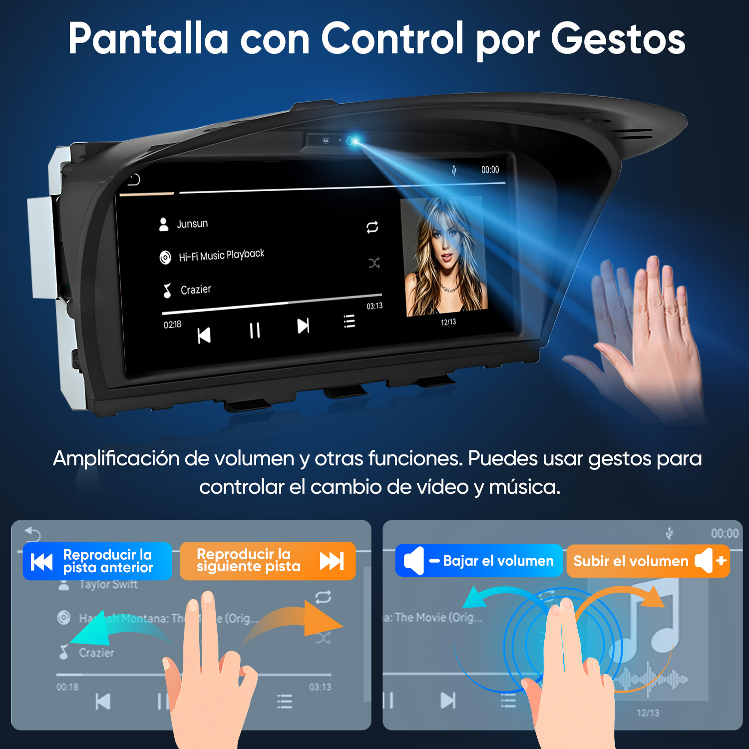 Una pantalla táctil muestra reproducción de música y control por gestos.