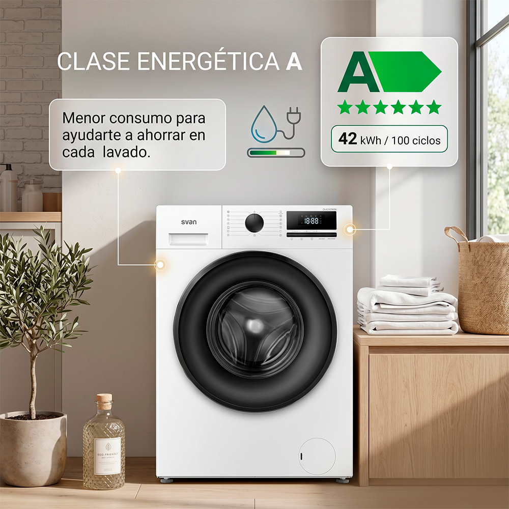Lavadora blanca con clase energética A, con iconos y texto.