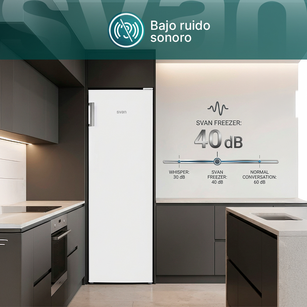 Un refrigerador blanco en una cocina moderna con bajo nivel de ruido de 40 dB.
