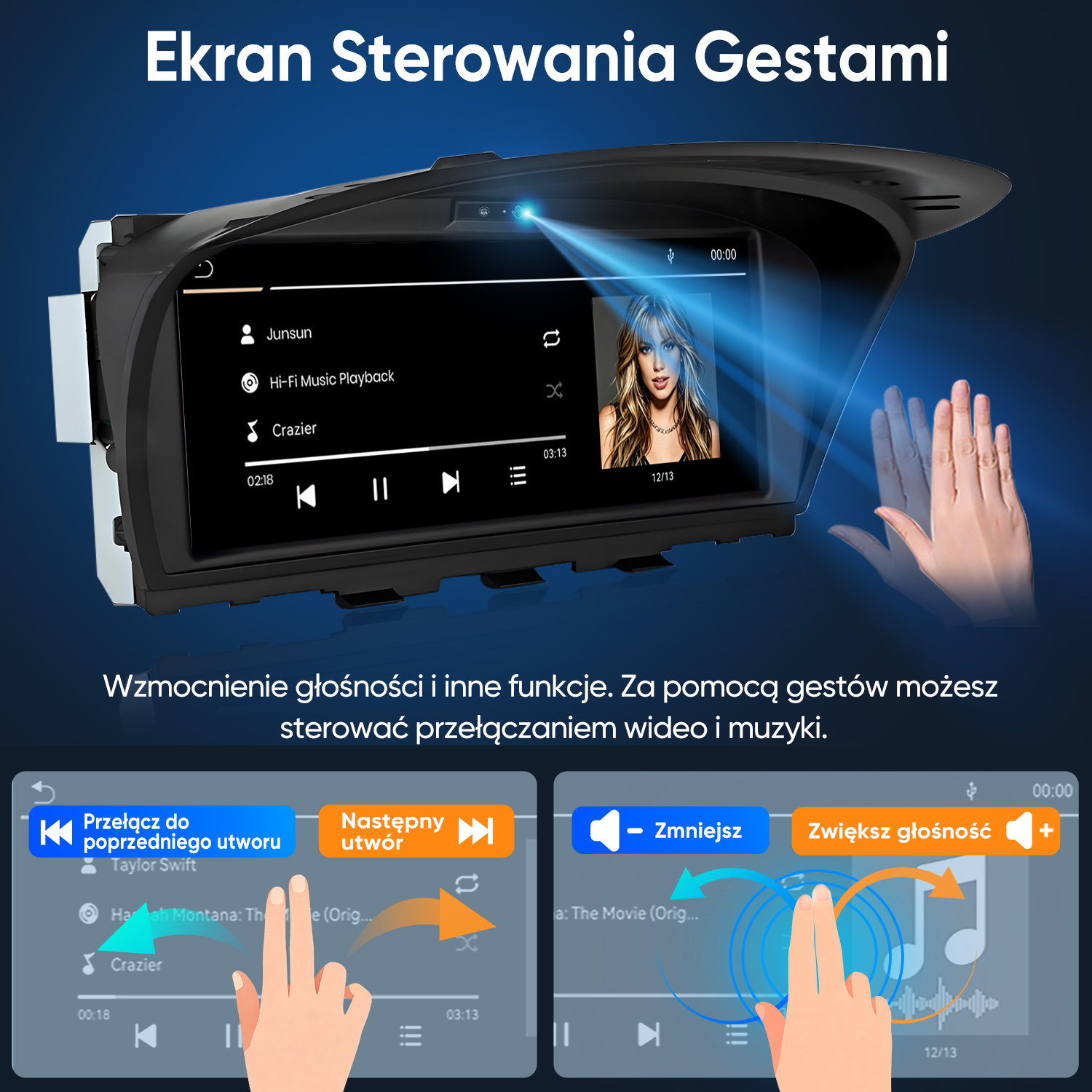 Ekran samochodu wyświetla odtwarzanie muzyki i sterowanie gestami dla głośności i zmiany utworów.