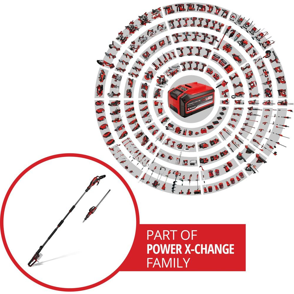 Eine kreisförmige Anordnung von rot-schwarzen Elektrowerkzeugen umgibt eine zentrale Batterie. Eine Stangensäge und ein Heckenschneider sind in einem roten Kreis abgebildet.