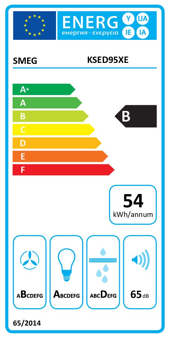 Etiqueta energética SMEG KSED95XE: Clase B, 54 kWh/año, nivel de ruido 65 dB.